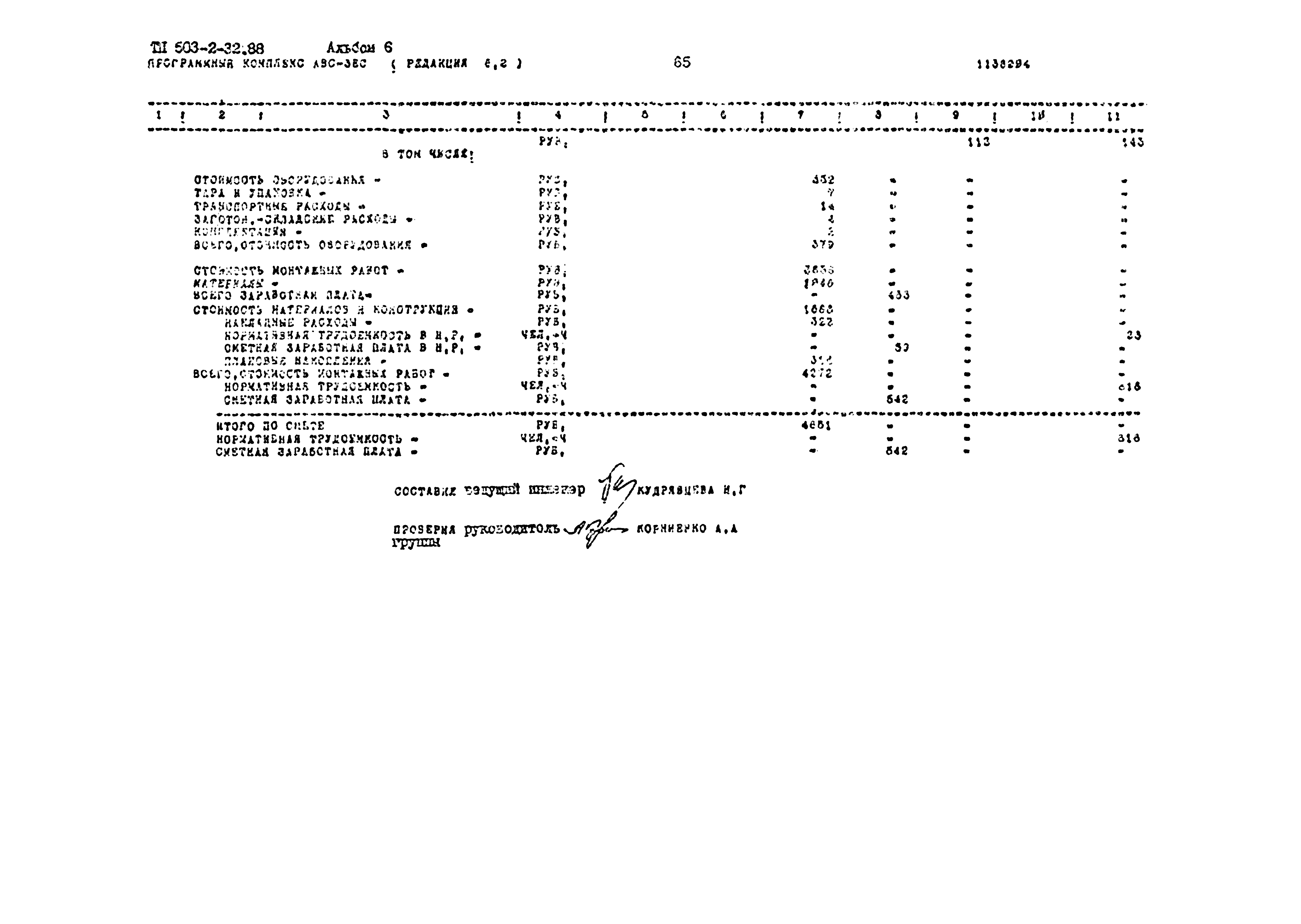 Типовой проект 503-2-32.88
