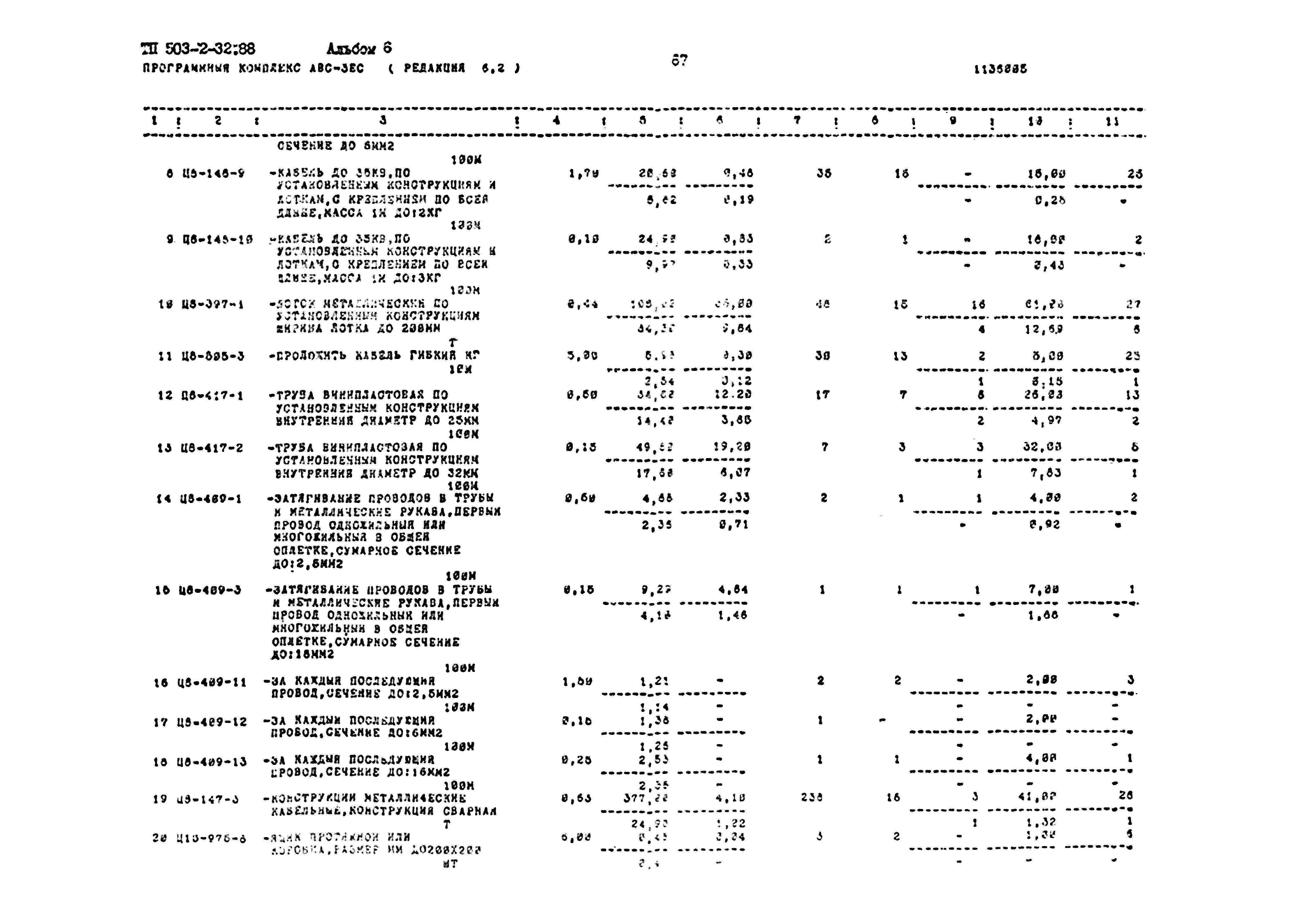 Типовой проект 503-2-32.88