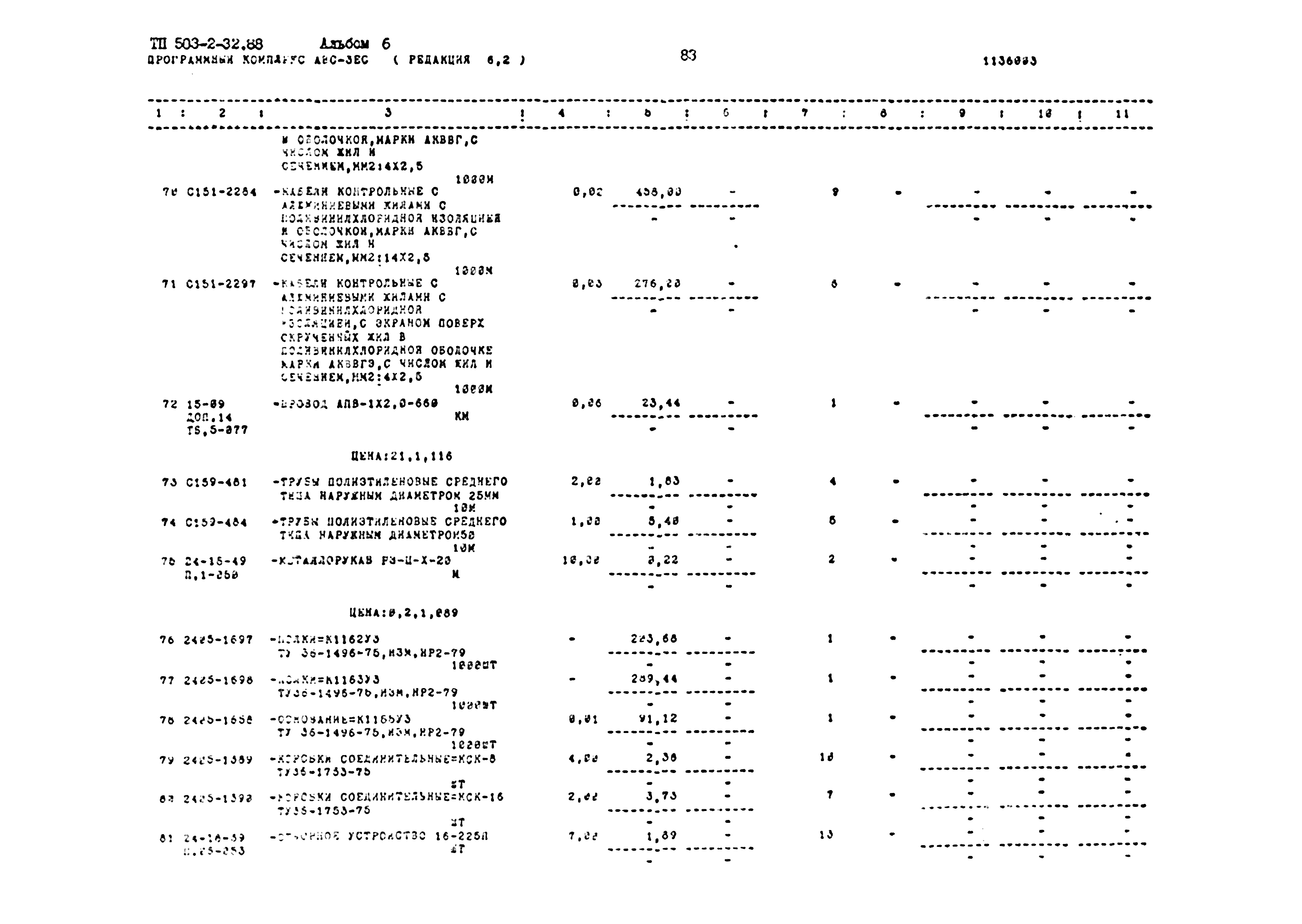 Типовой проект 503-2-32.88