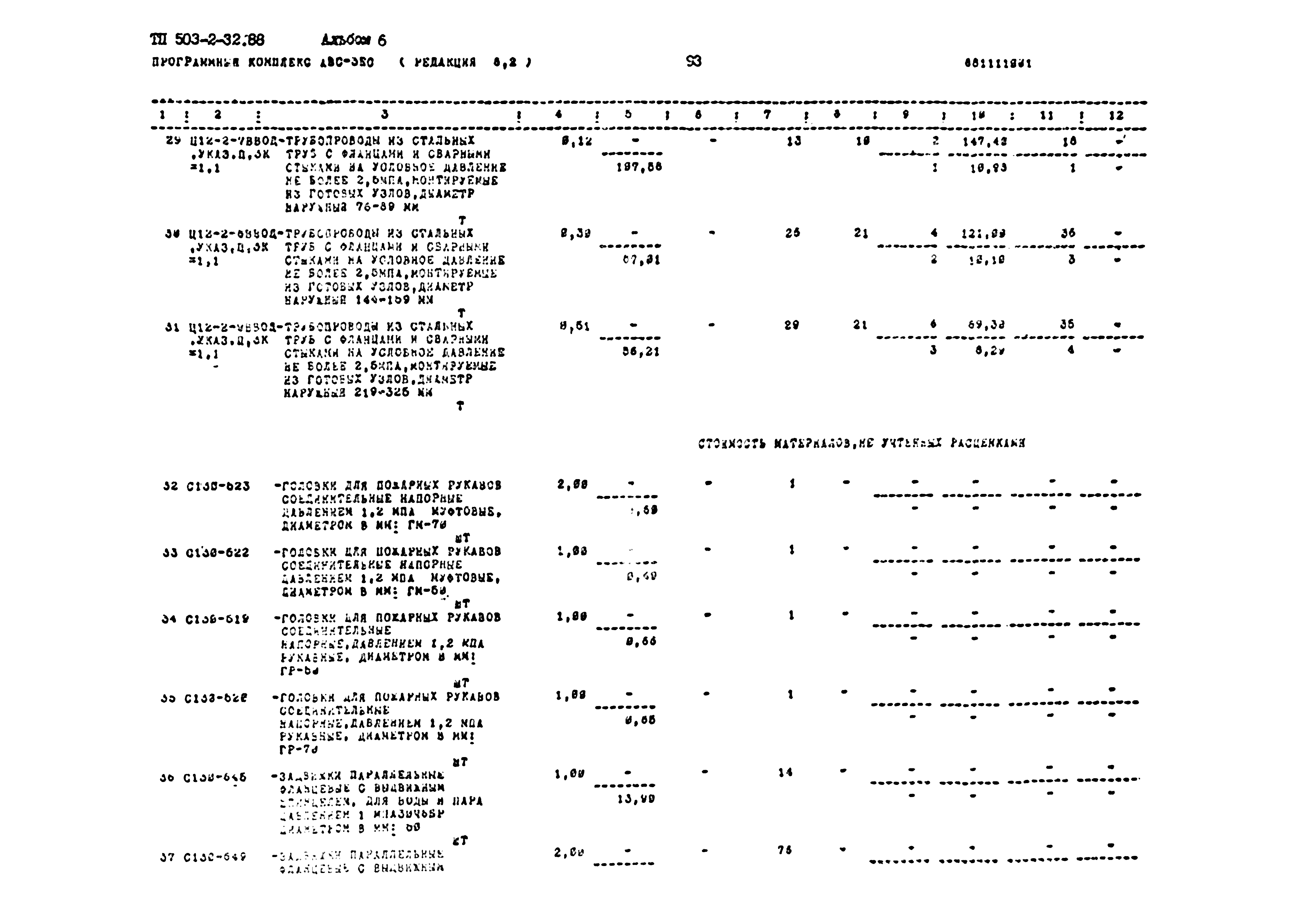 Типовой проект 503-2-32.88