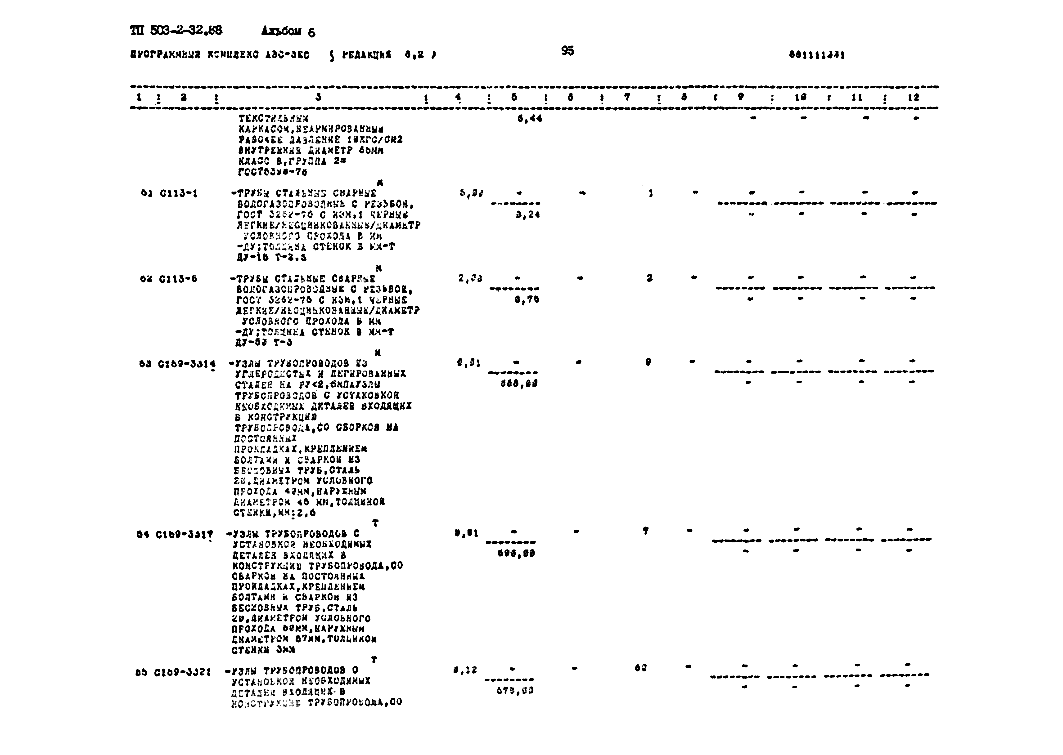 Типовой проект 503-2-32.88