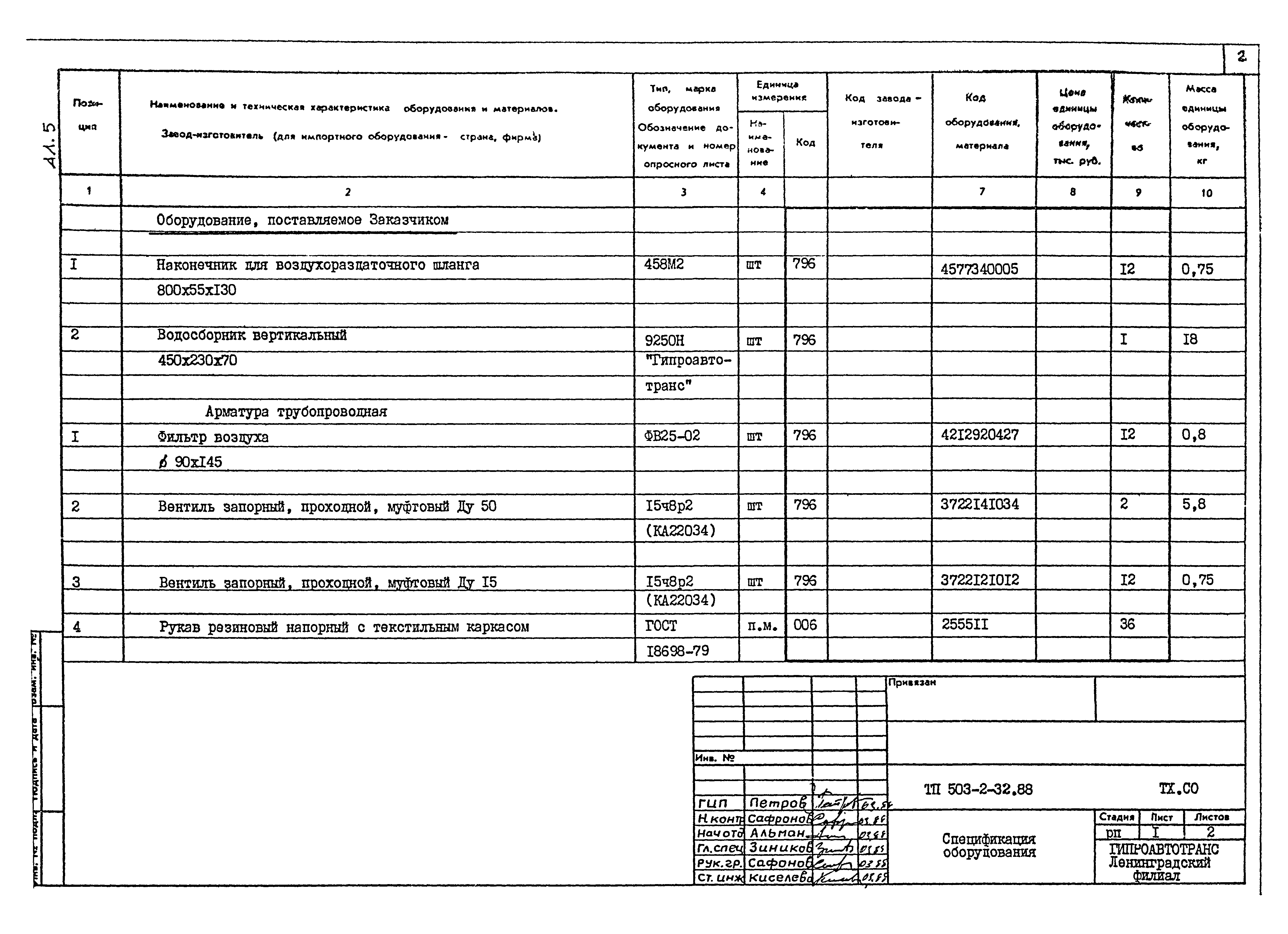 Типовой проект 503-2-32.88