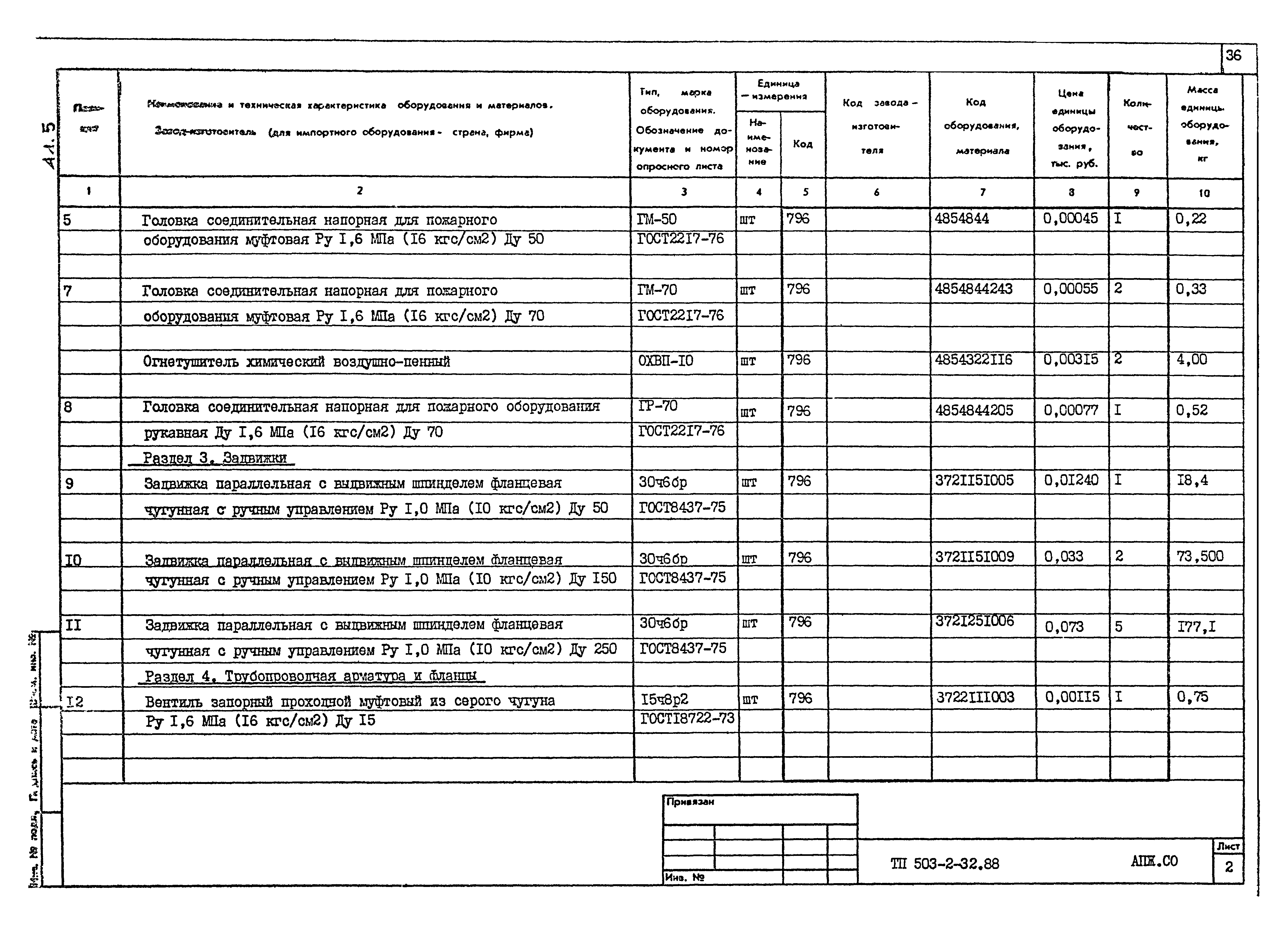 Типовой проект 503-2-32.88