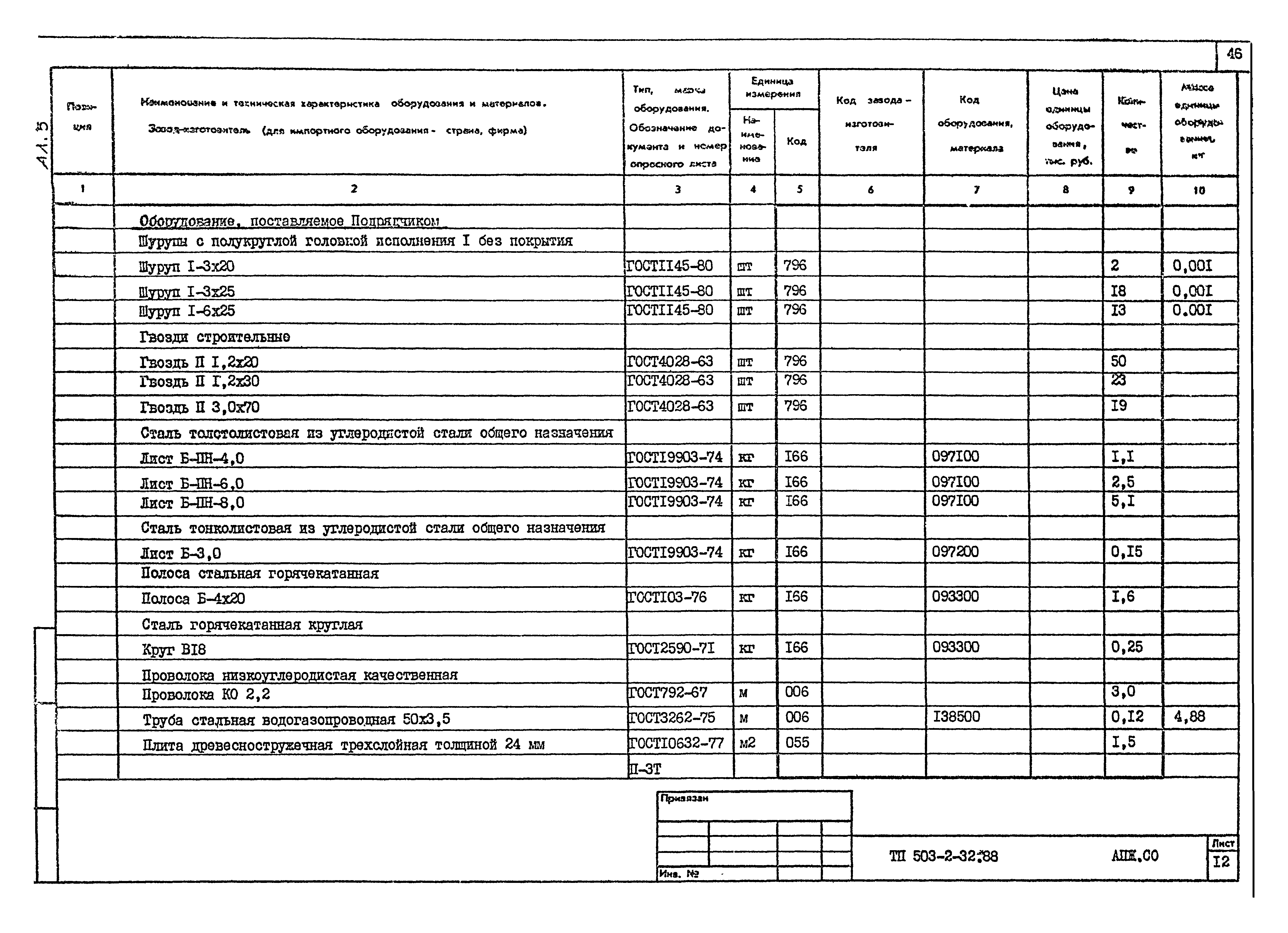 Типовой проект 503-2-32.88