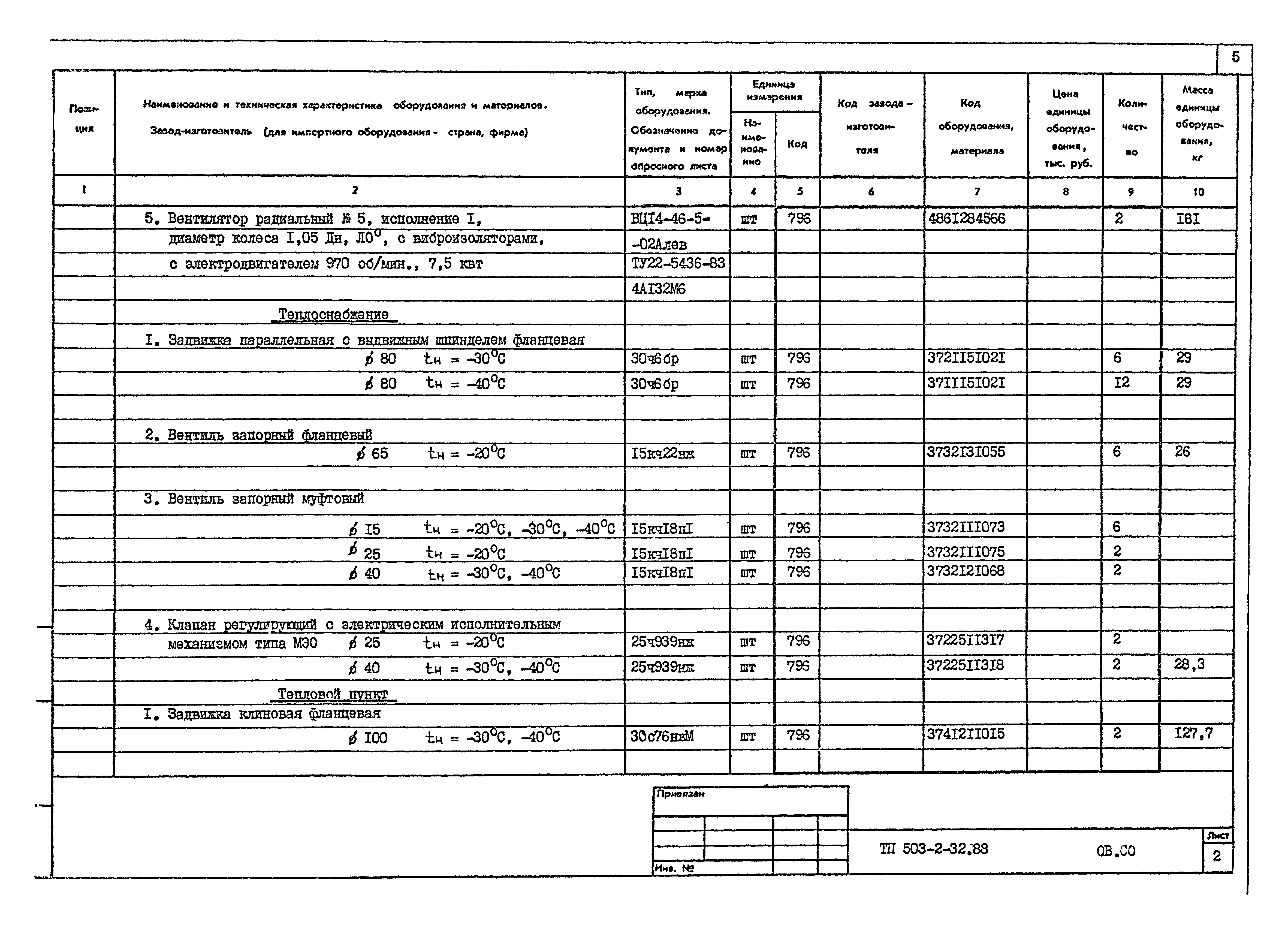 Типовой проект 503-2-32.88