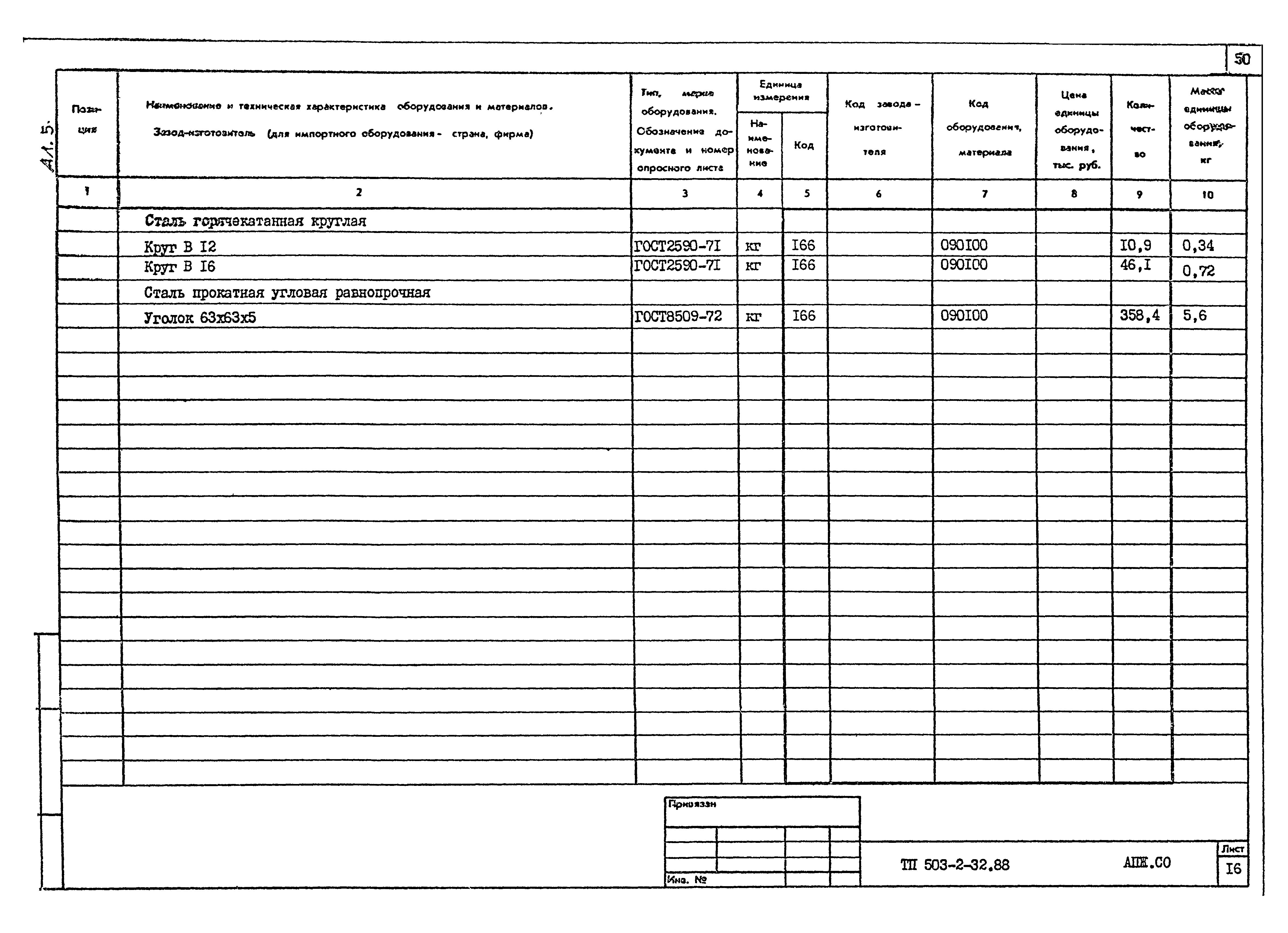 Типовой проект 503-2-32.88
