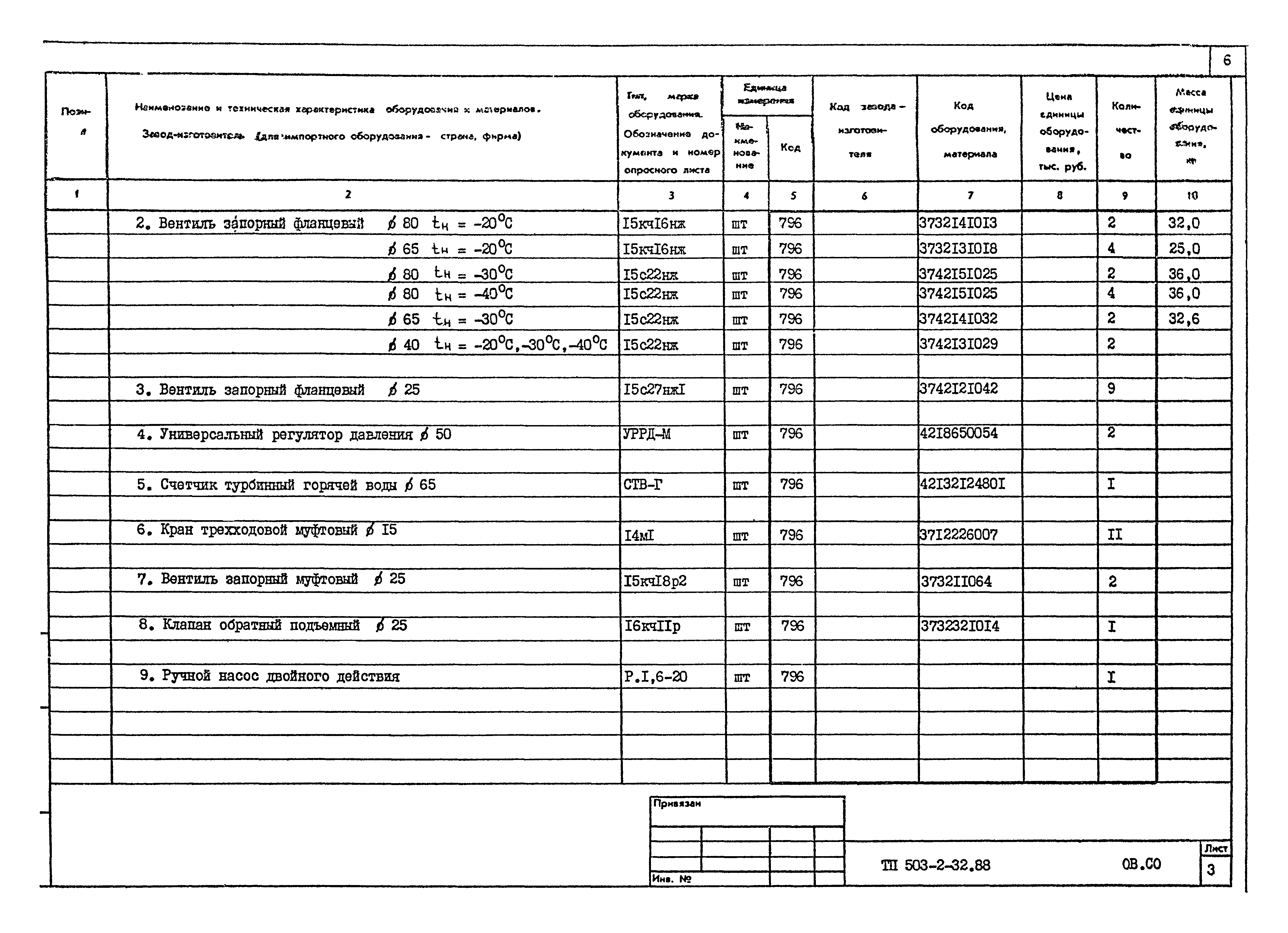 Типовой проект 503-2-32.88
