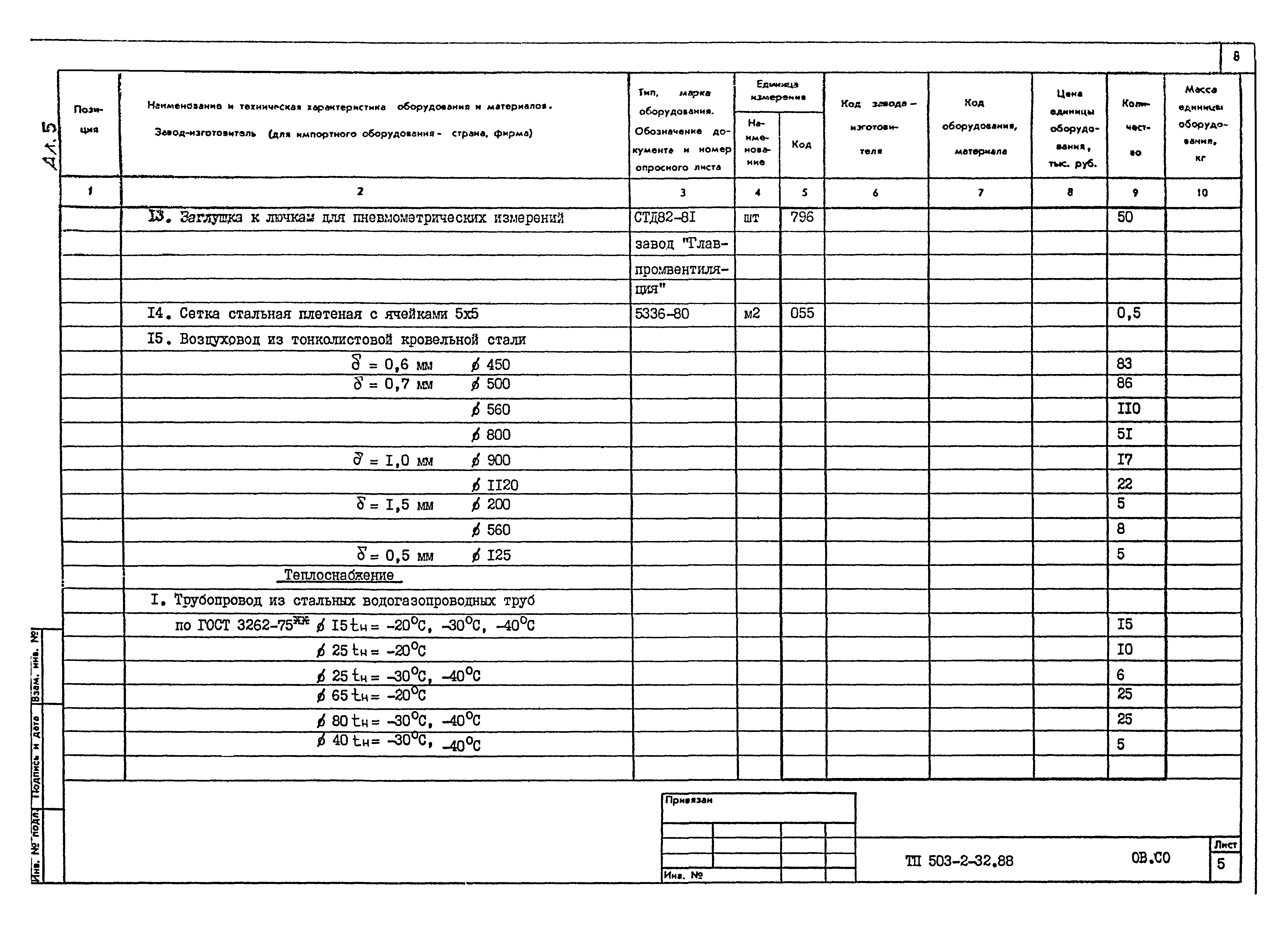 Типовой проект 503-2-32.88