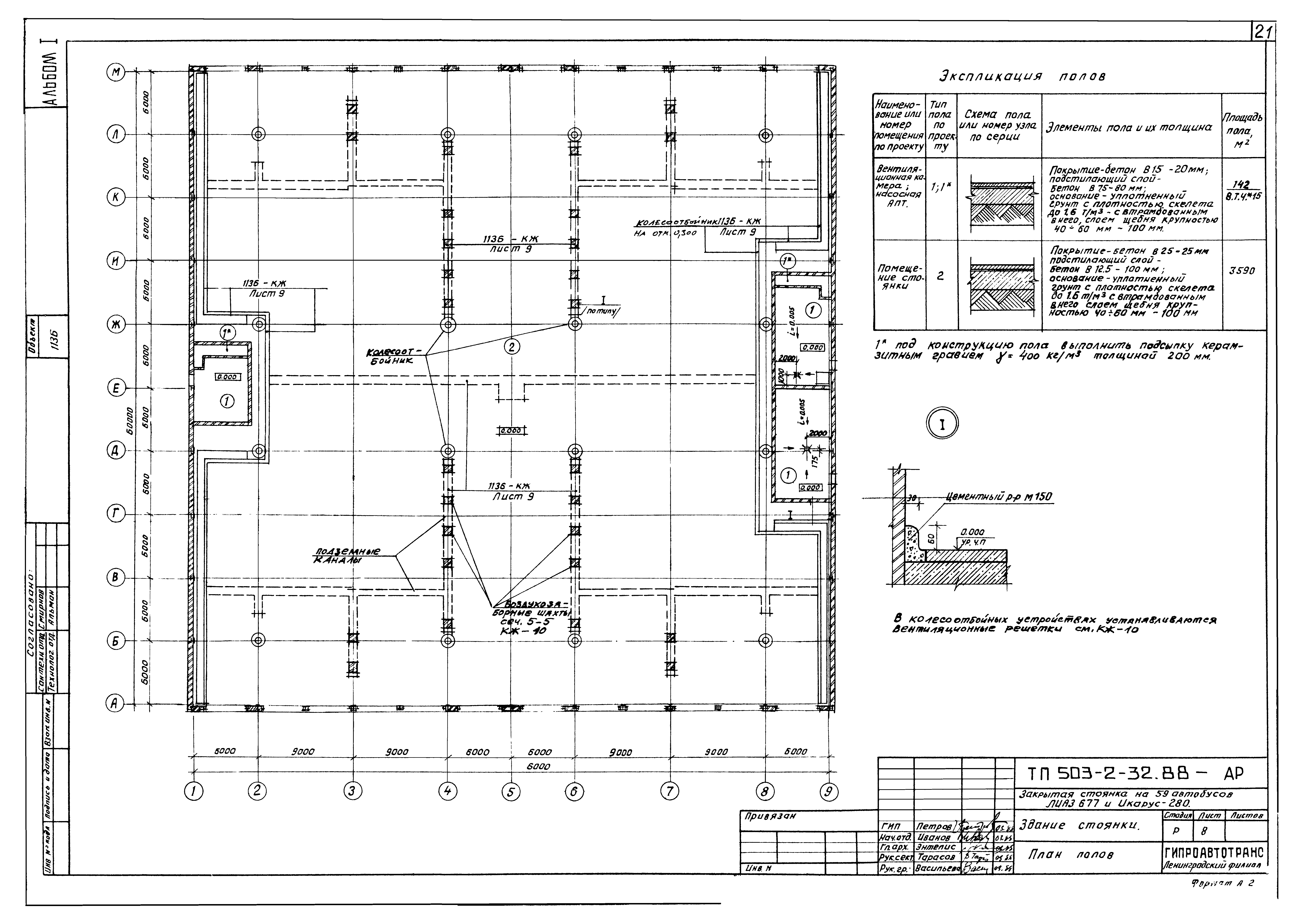 Типовой проект 503-2-32.88