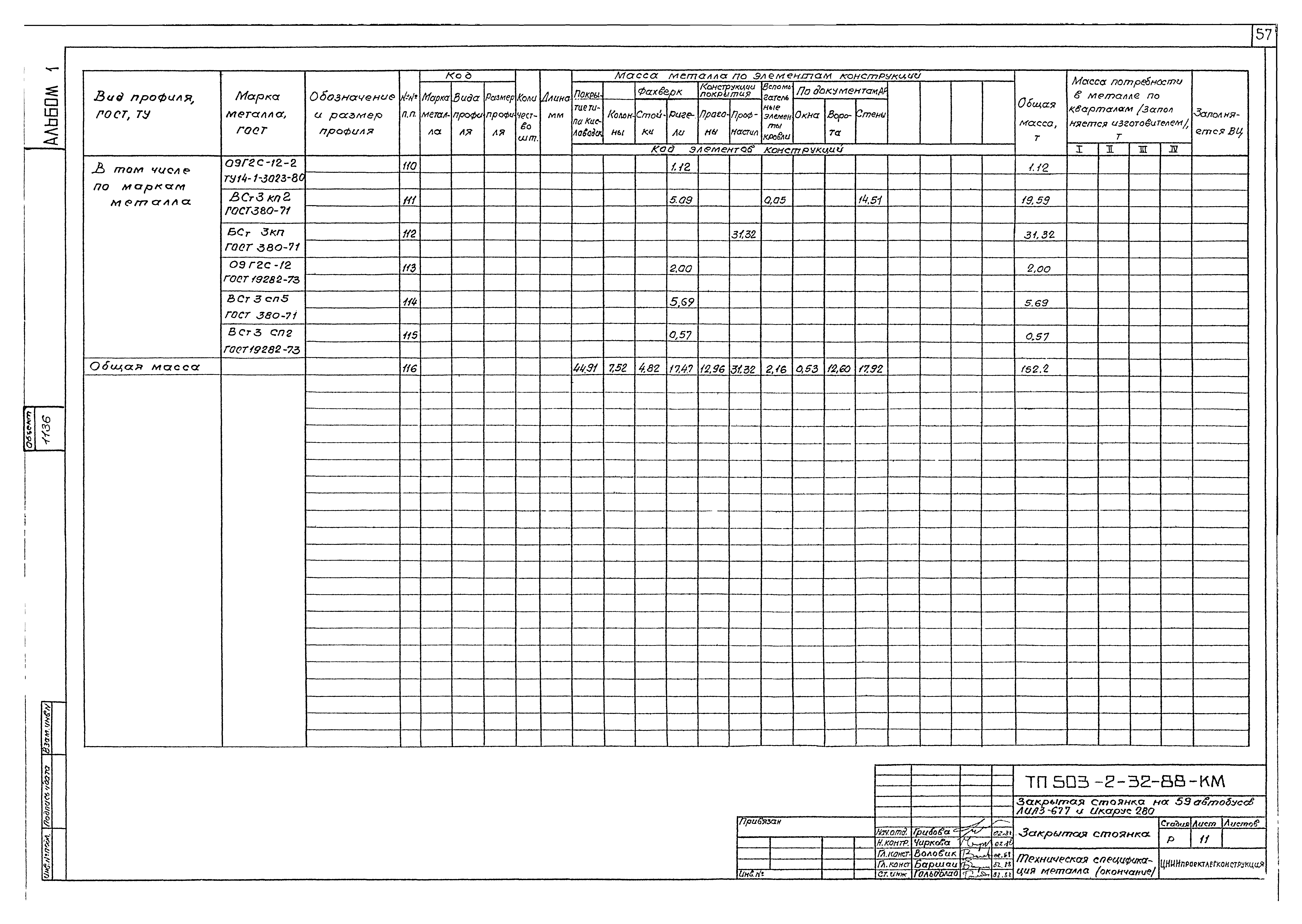 Типовой проект 503-2-32.88