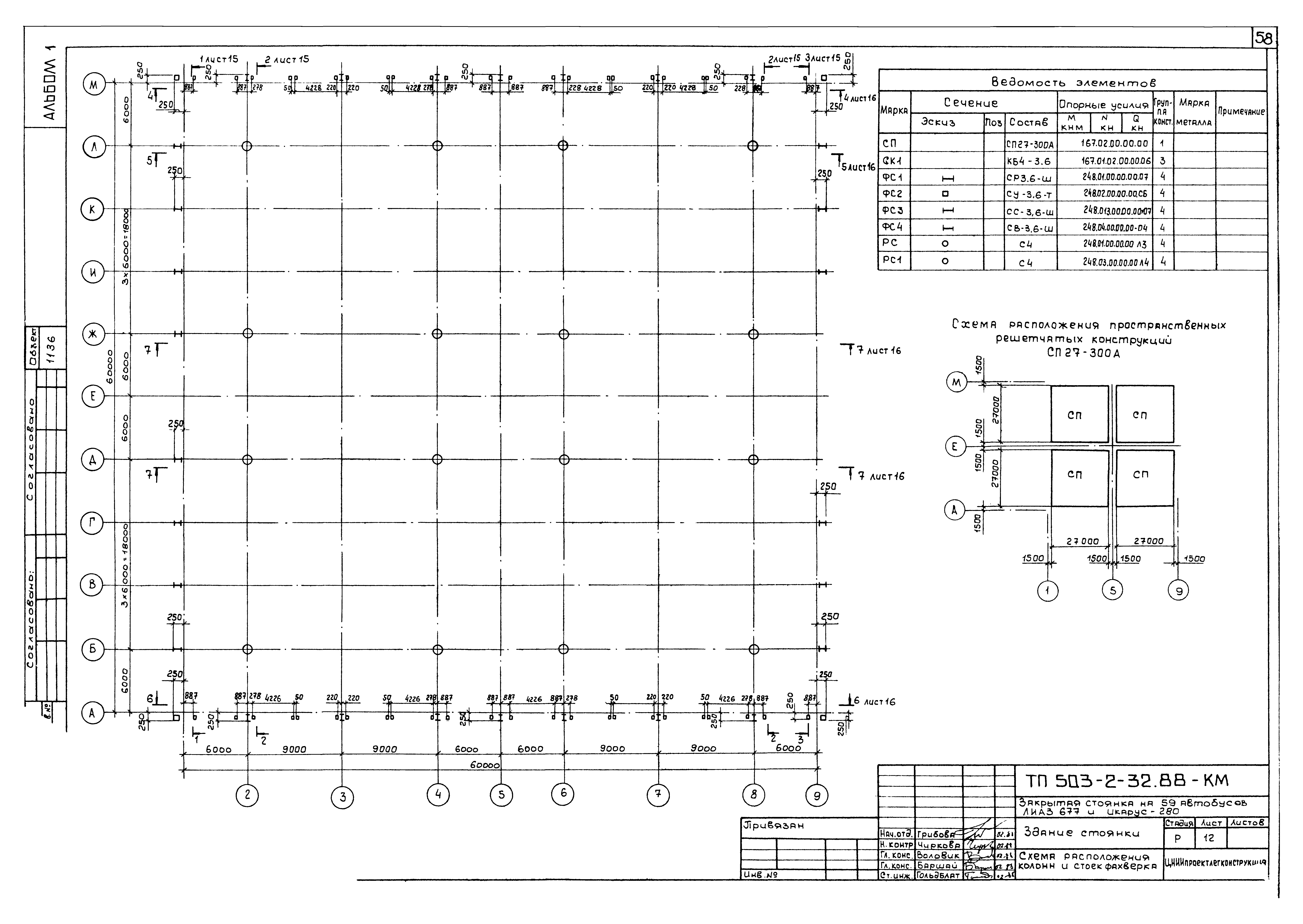 Типовой проект 503-2-32.88
