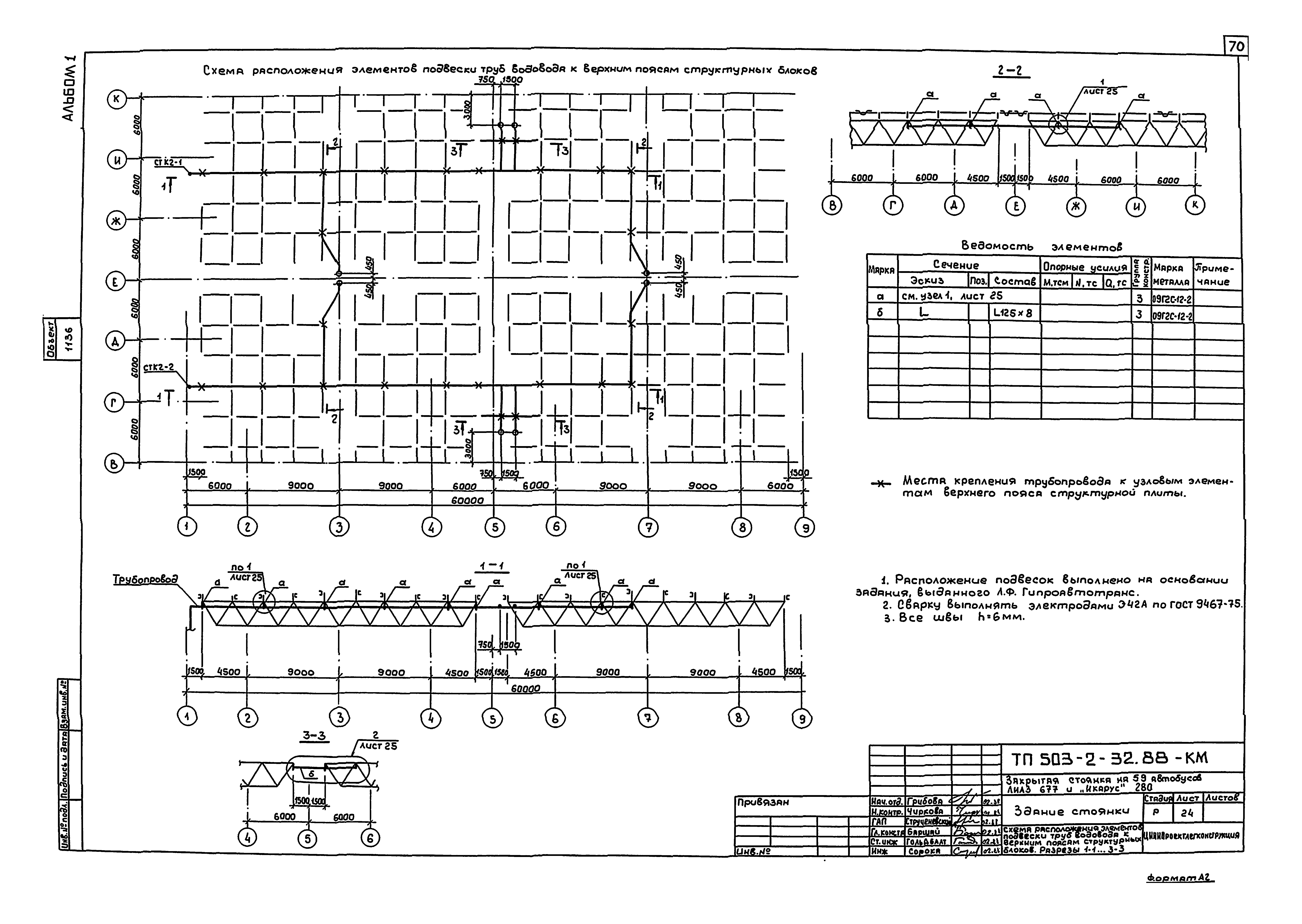Типовой проект 503-2-32.88