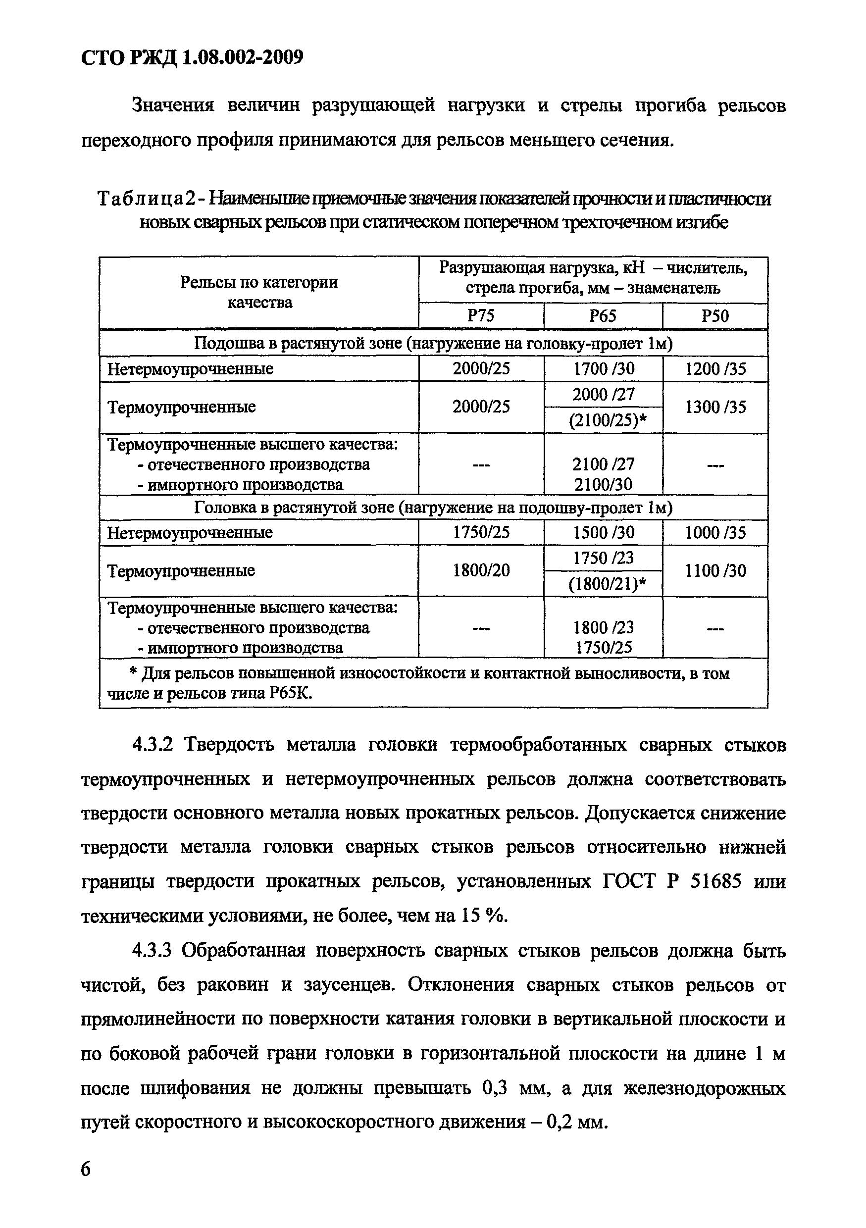 СТО РЖД 1.08.002-2009