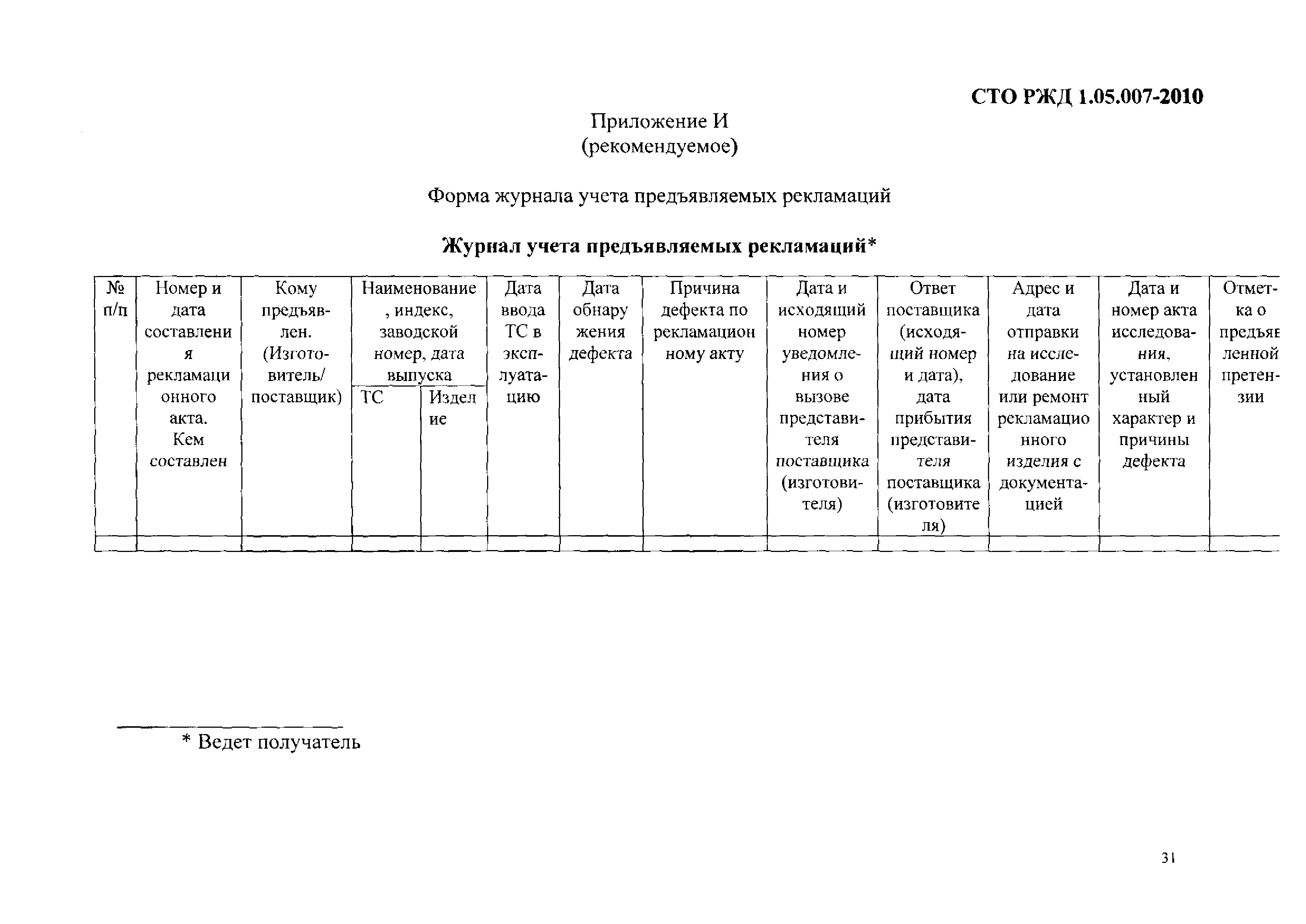 СТО РЖД 1.05.007-2010