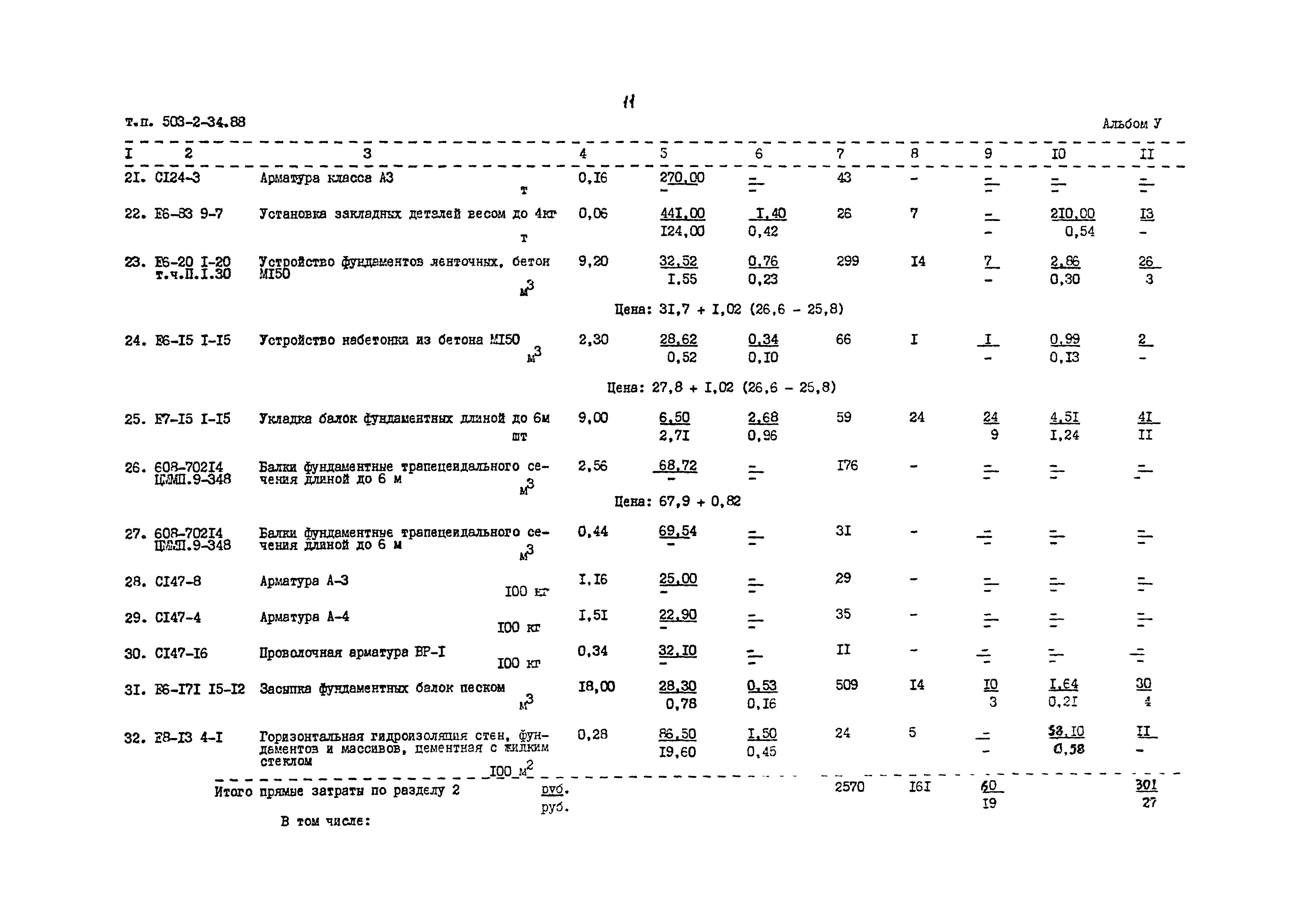 Типовой проект 503-2-34.88