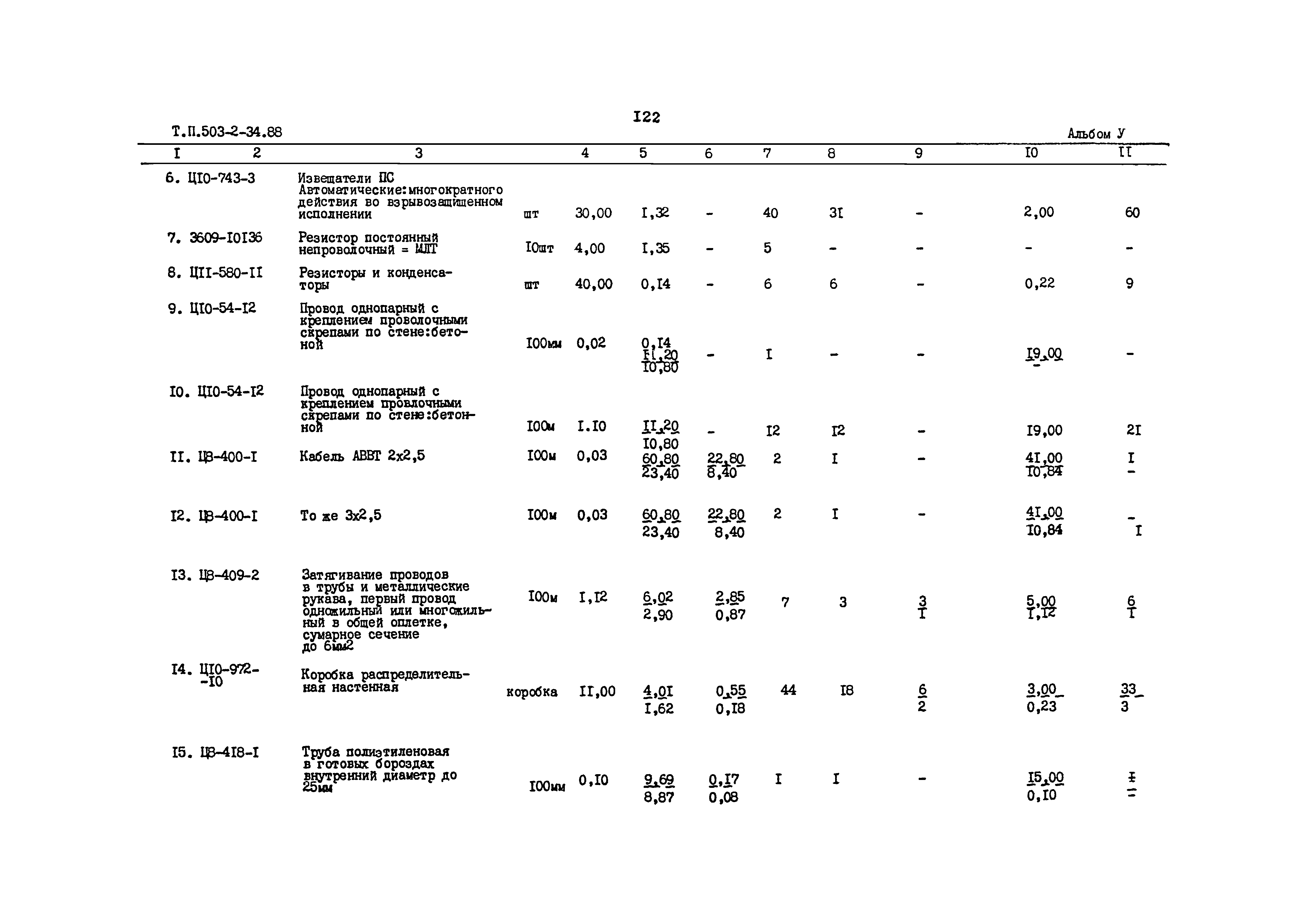 Типовой проект 503-2-34.88