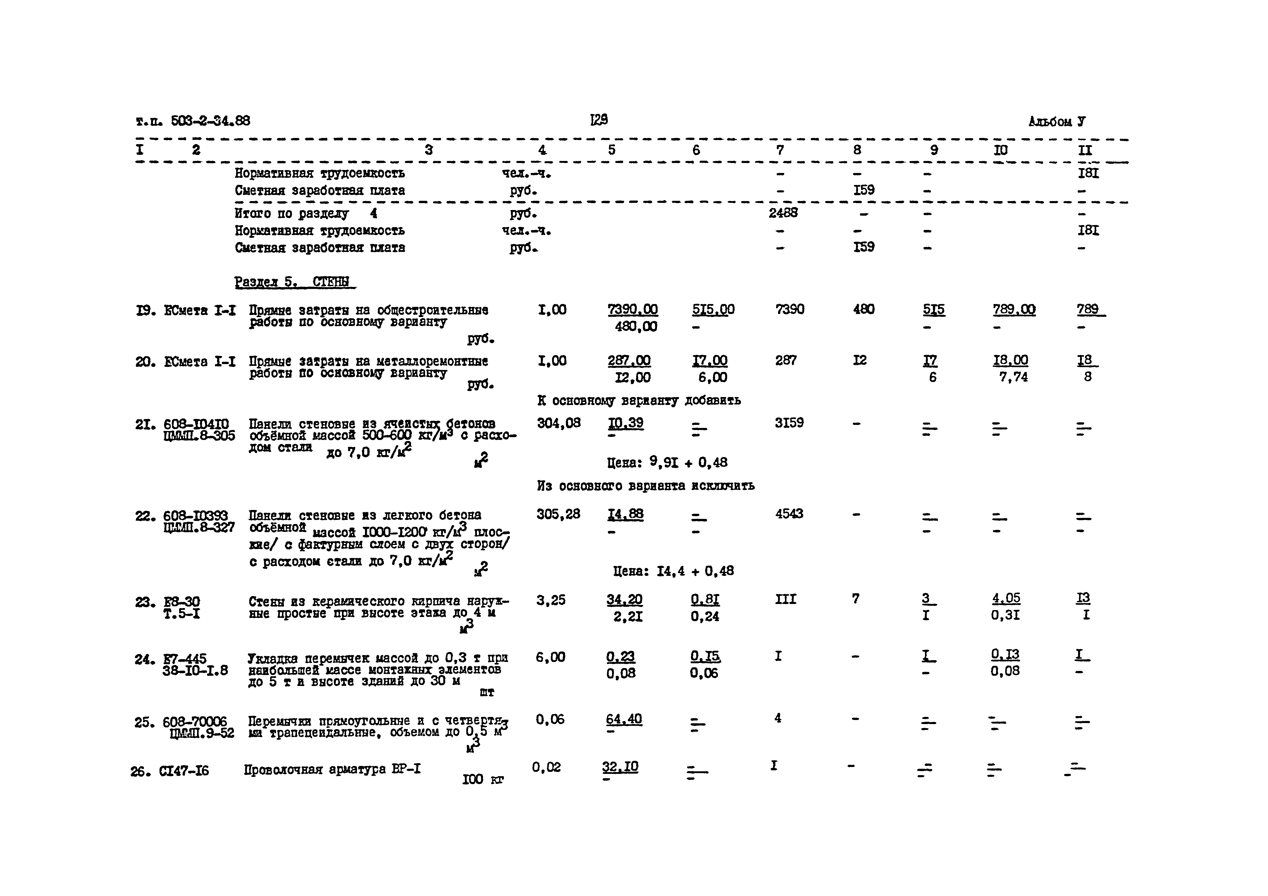 Типовой проект 503-2-34.88