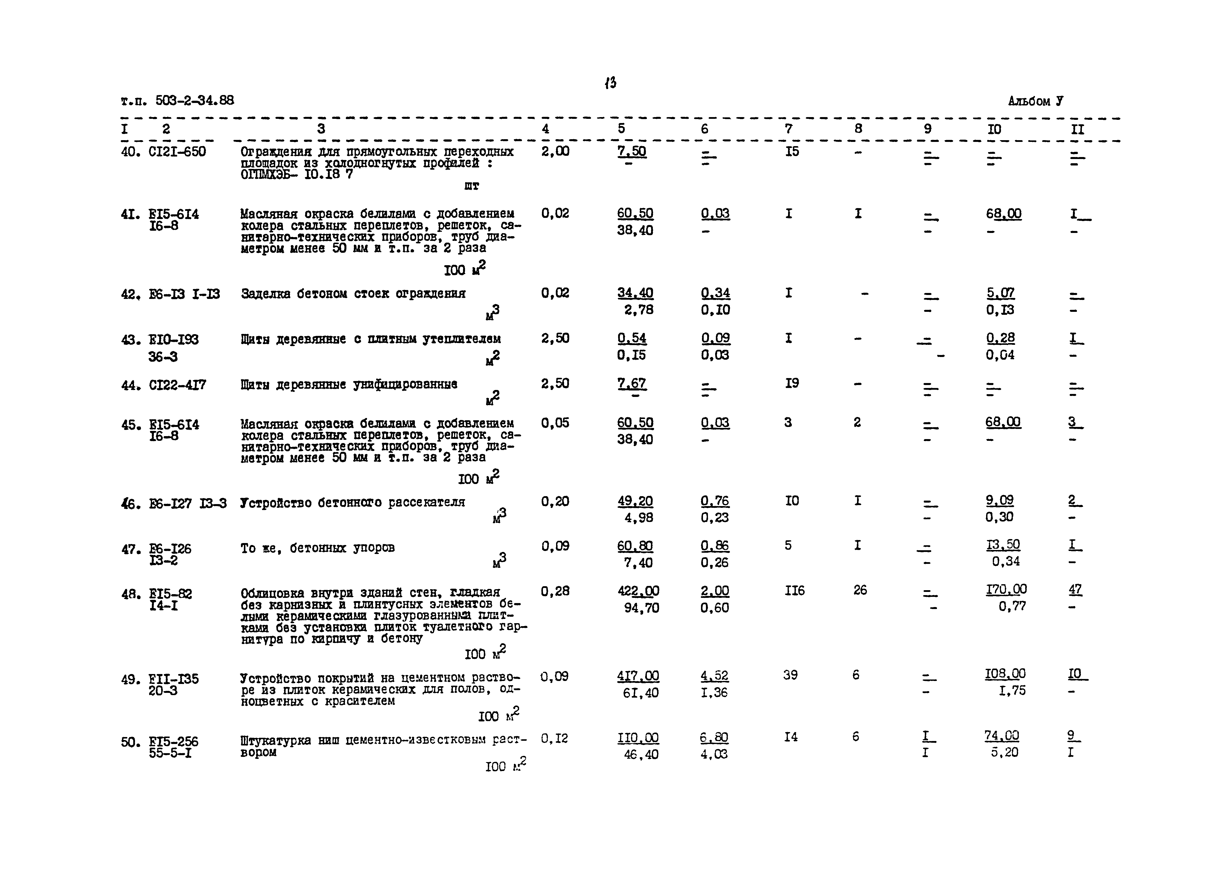 Типовой проект 503-2-34.88