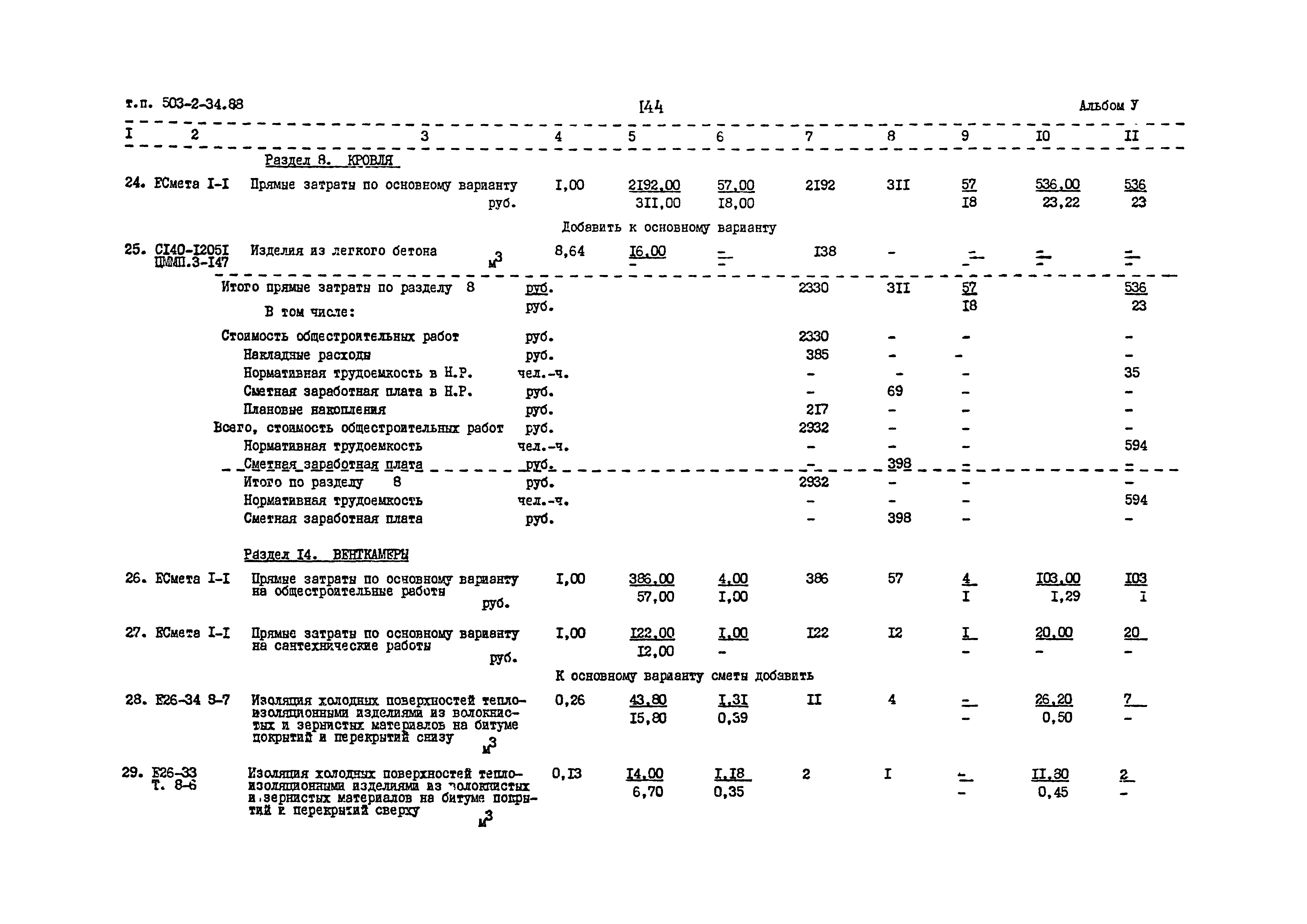Типовой проект 503-2-34.88