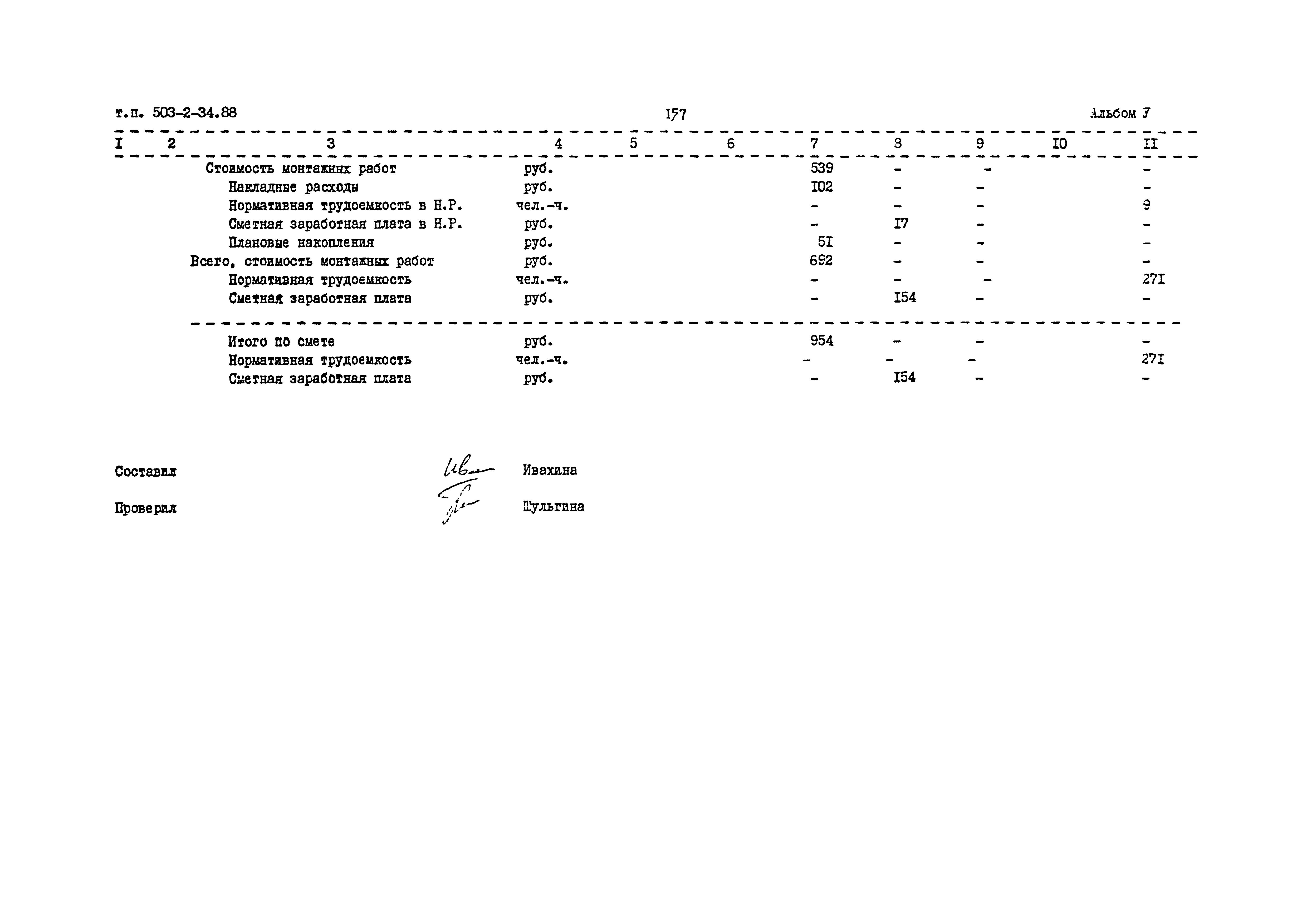 Типовой проект 503-2-34.88