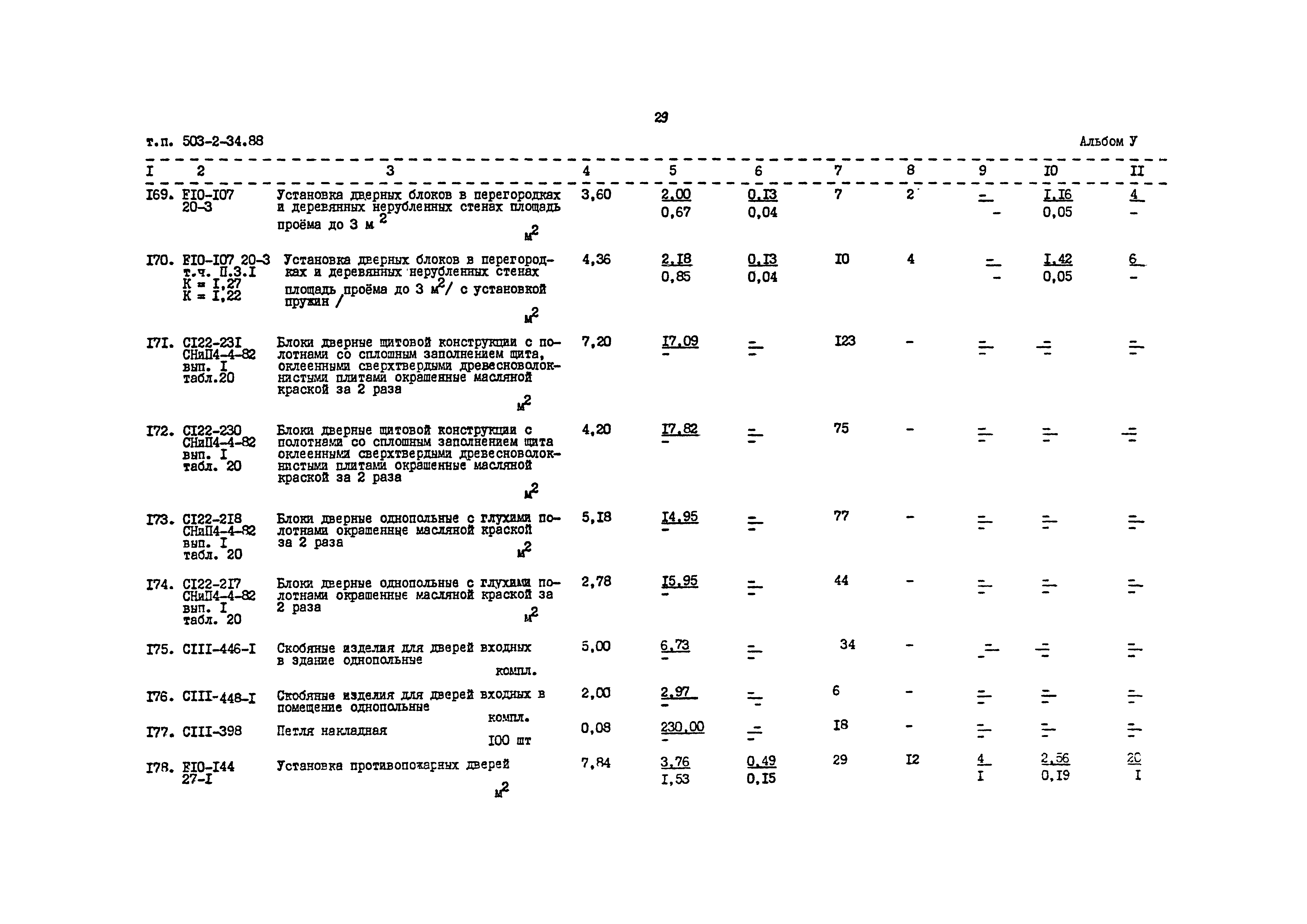 Типовой проект 503-2-34.88