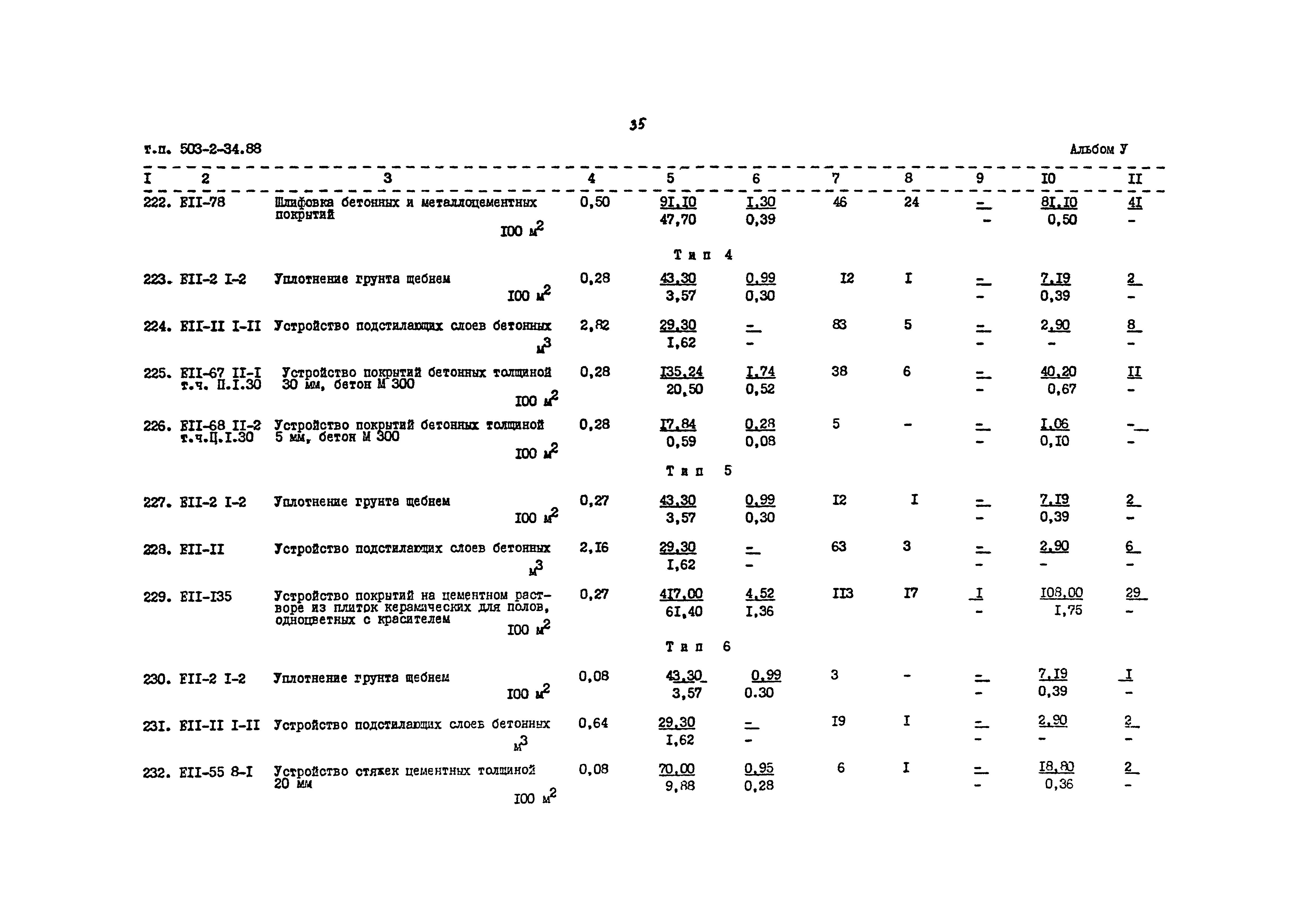 Типовой проект 503-2-34.88