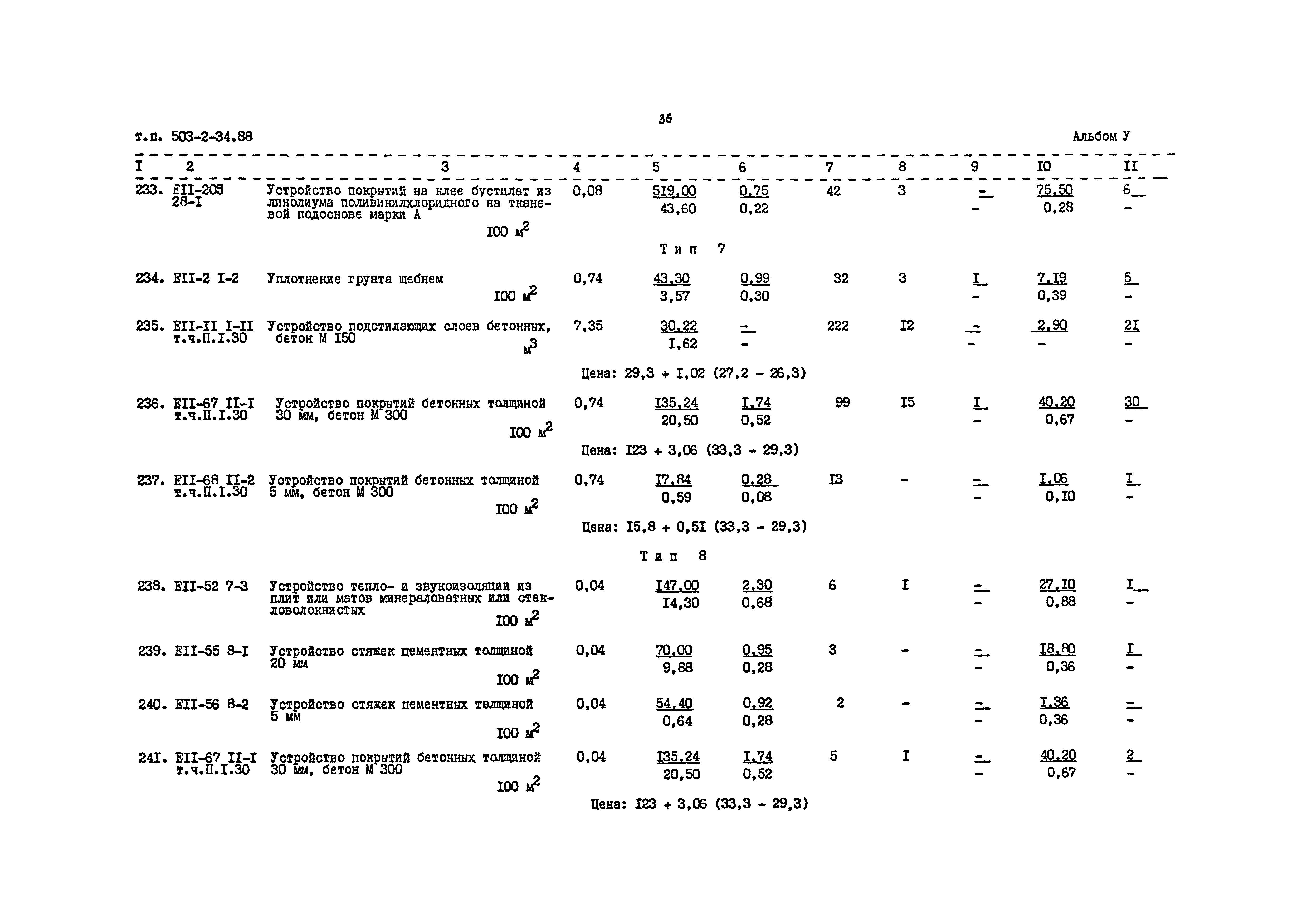 Типовой проект 503-2-34.88