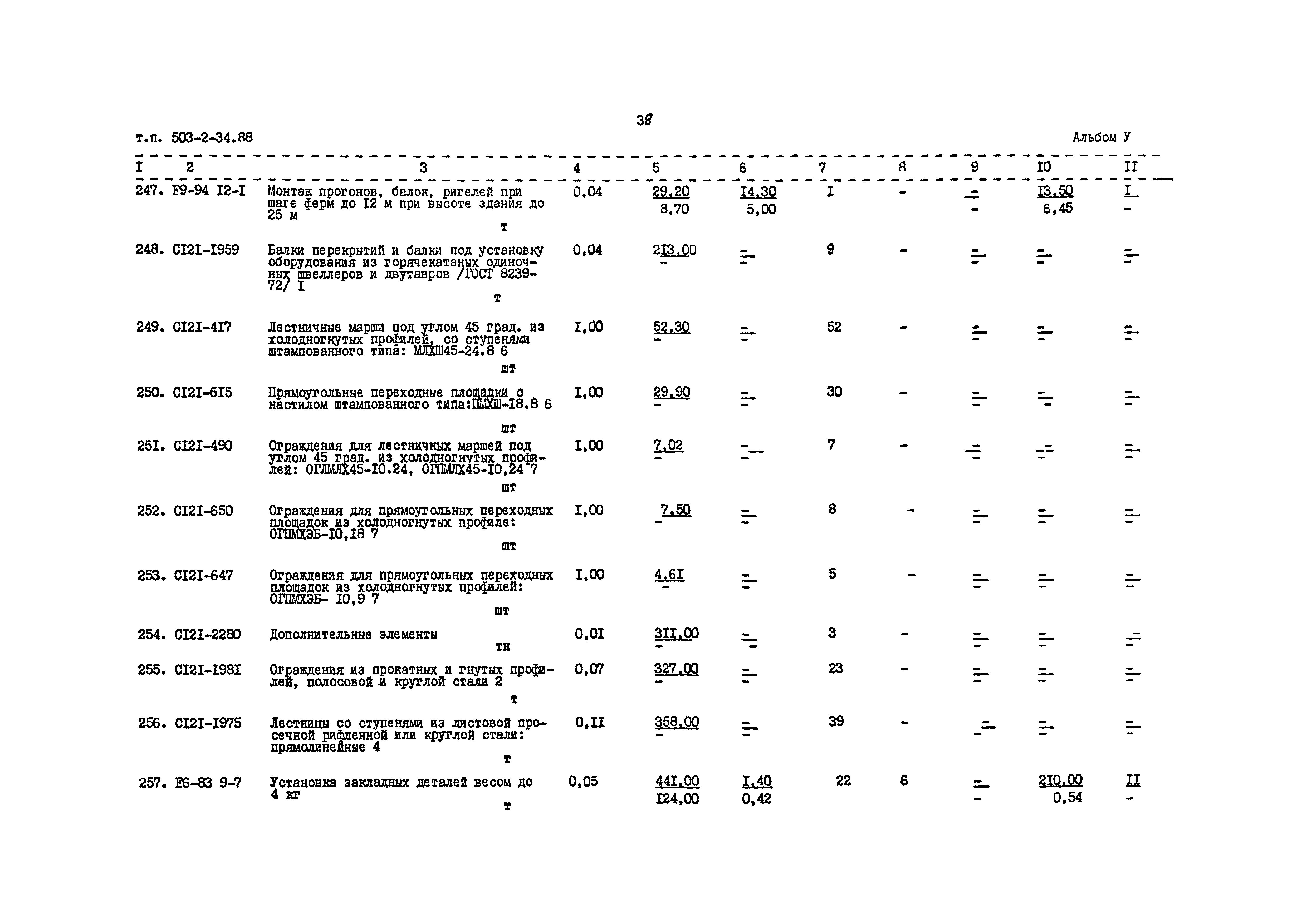 Типовой проект 503-2-34.88