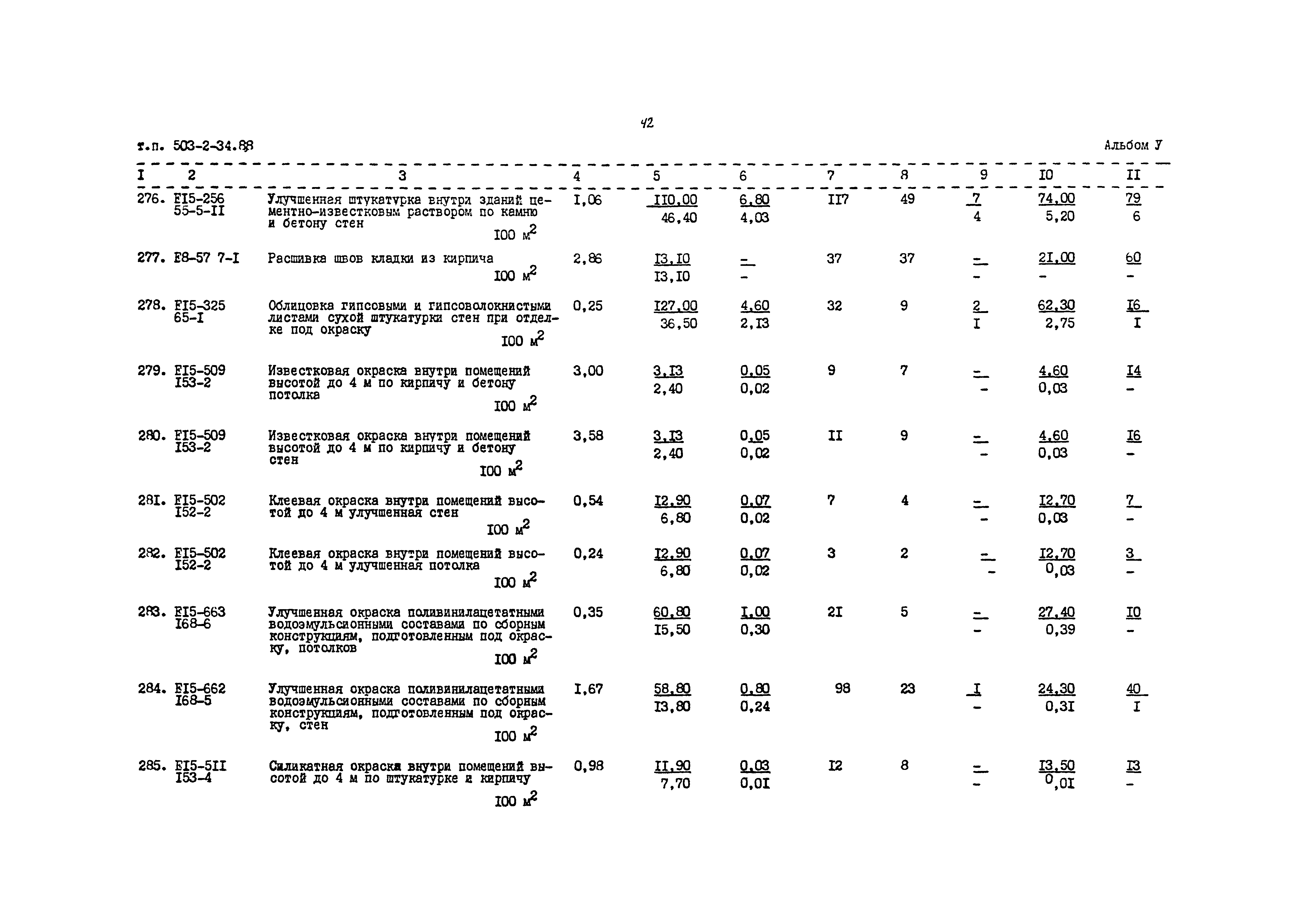 Типовой проект 503-2-34.88