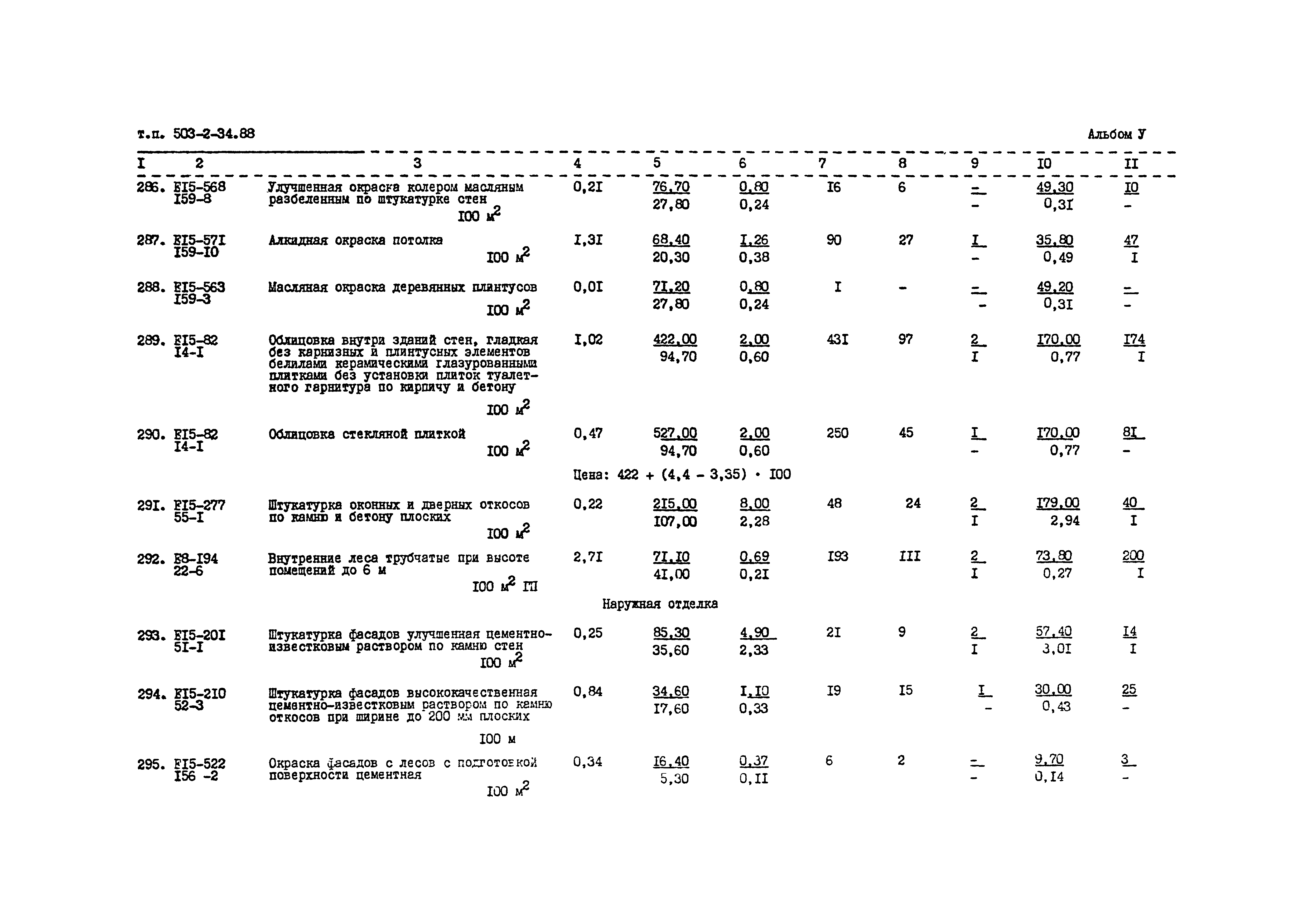 Типовой проект 503-2-34.88