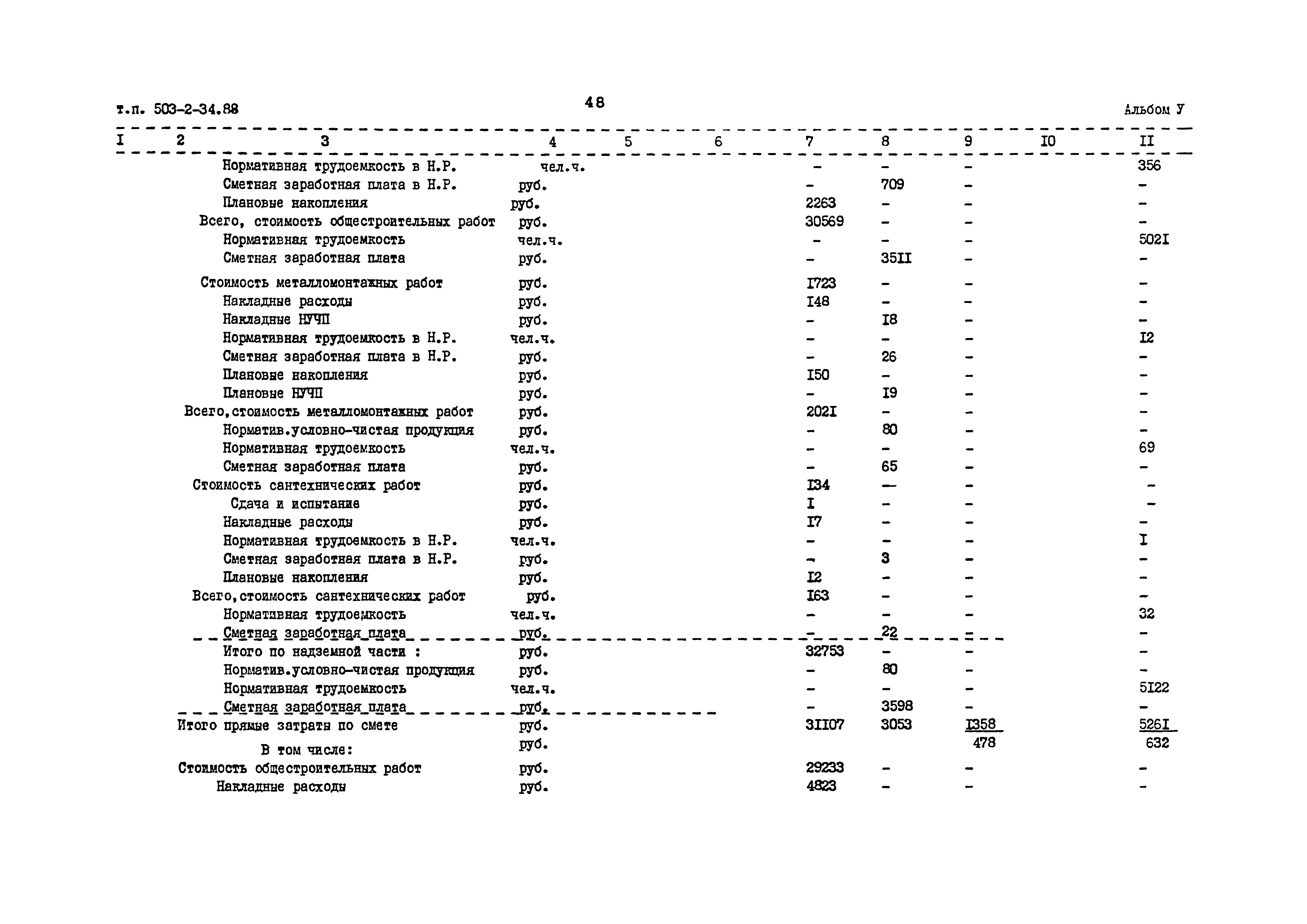 Типовой проект 503-2-34.88