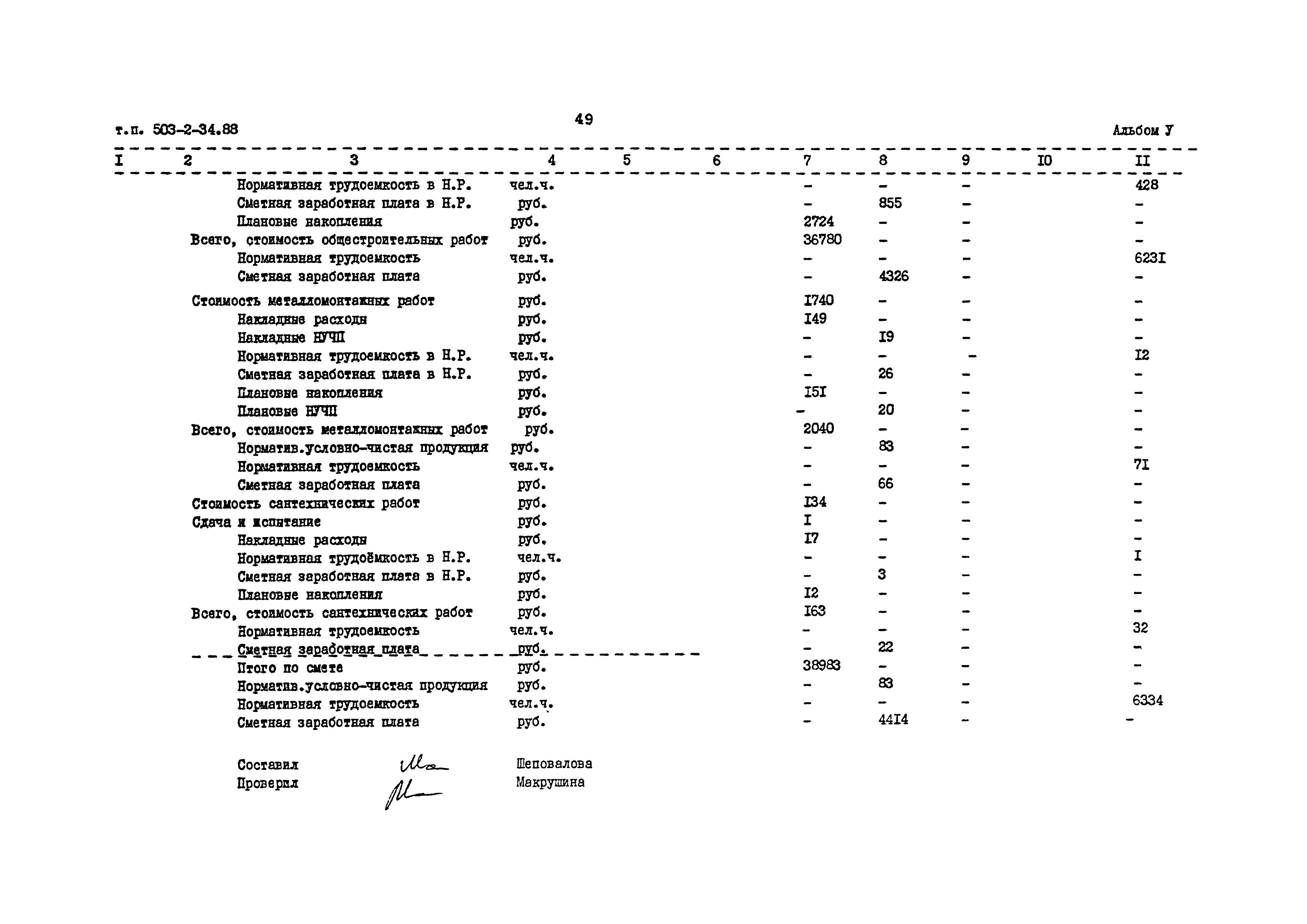 Типовой проект 503-2-34.88