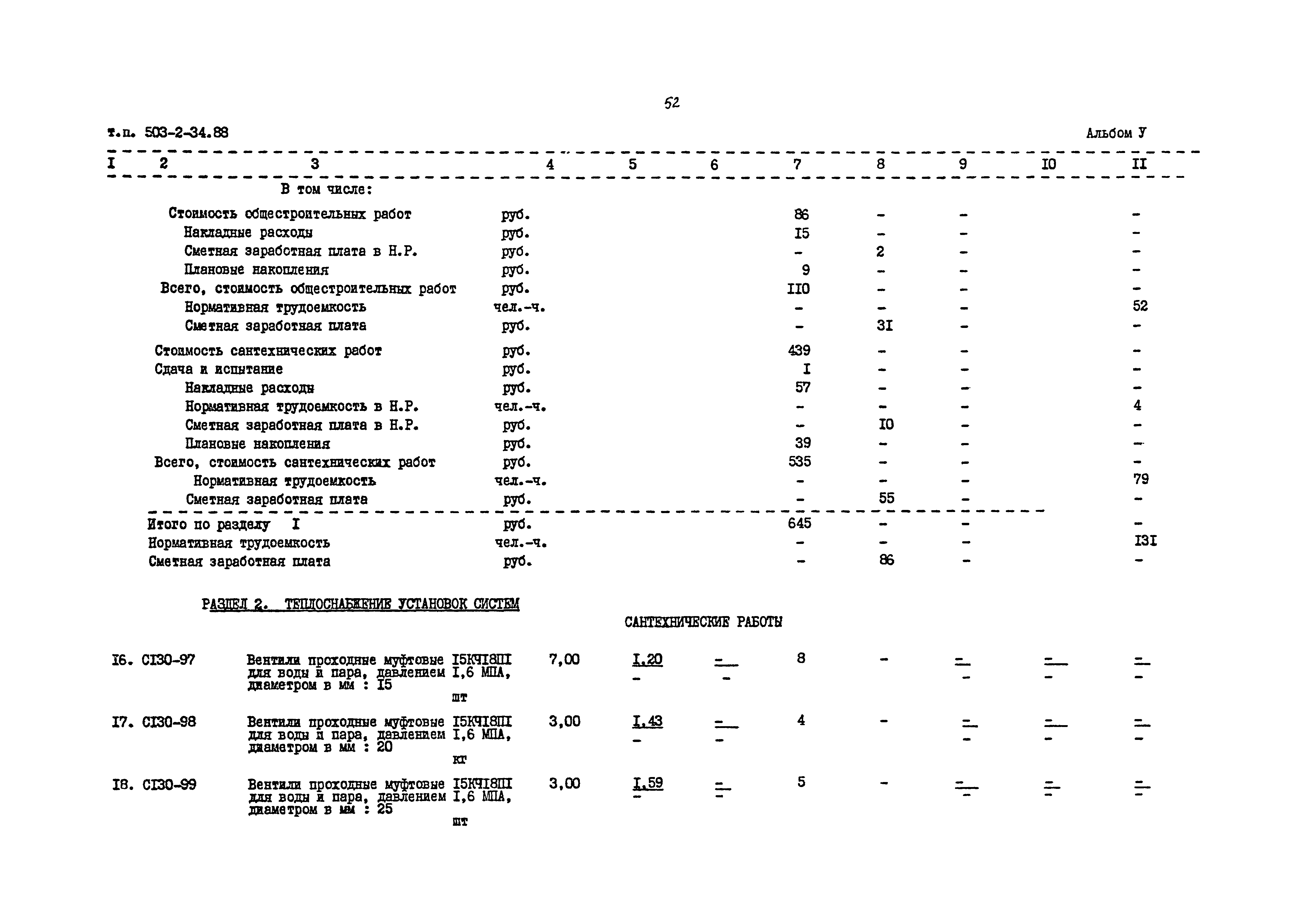 Типовой проект 503-2-34.88