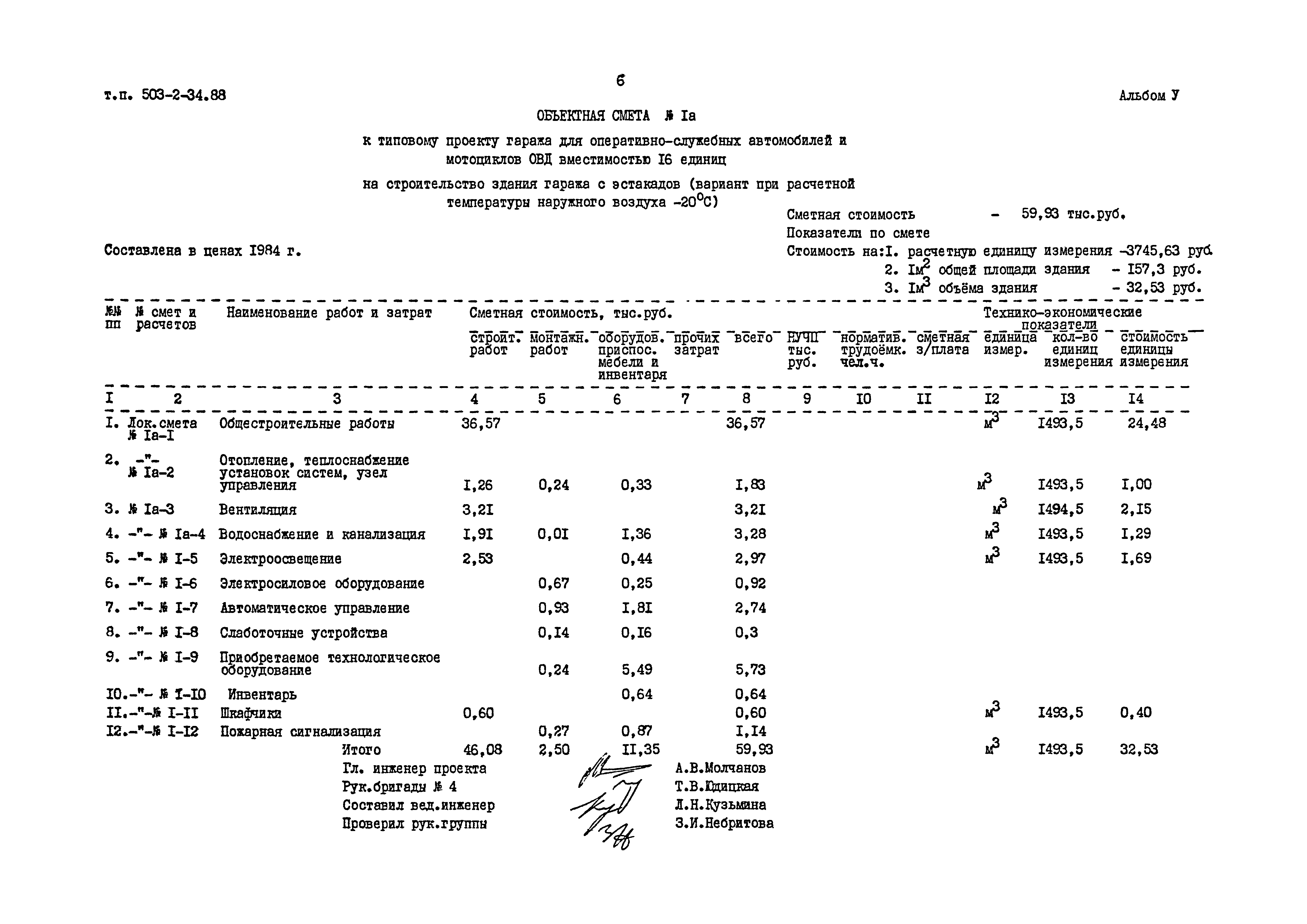 Типовой проект 503-2-34.88