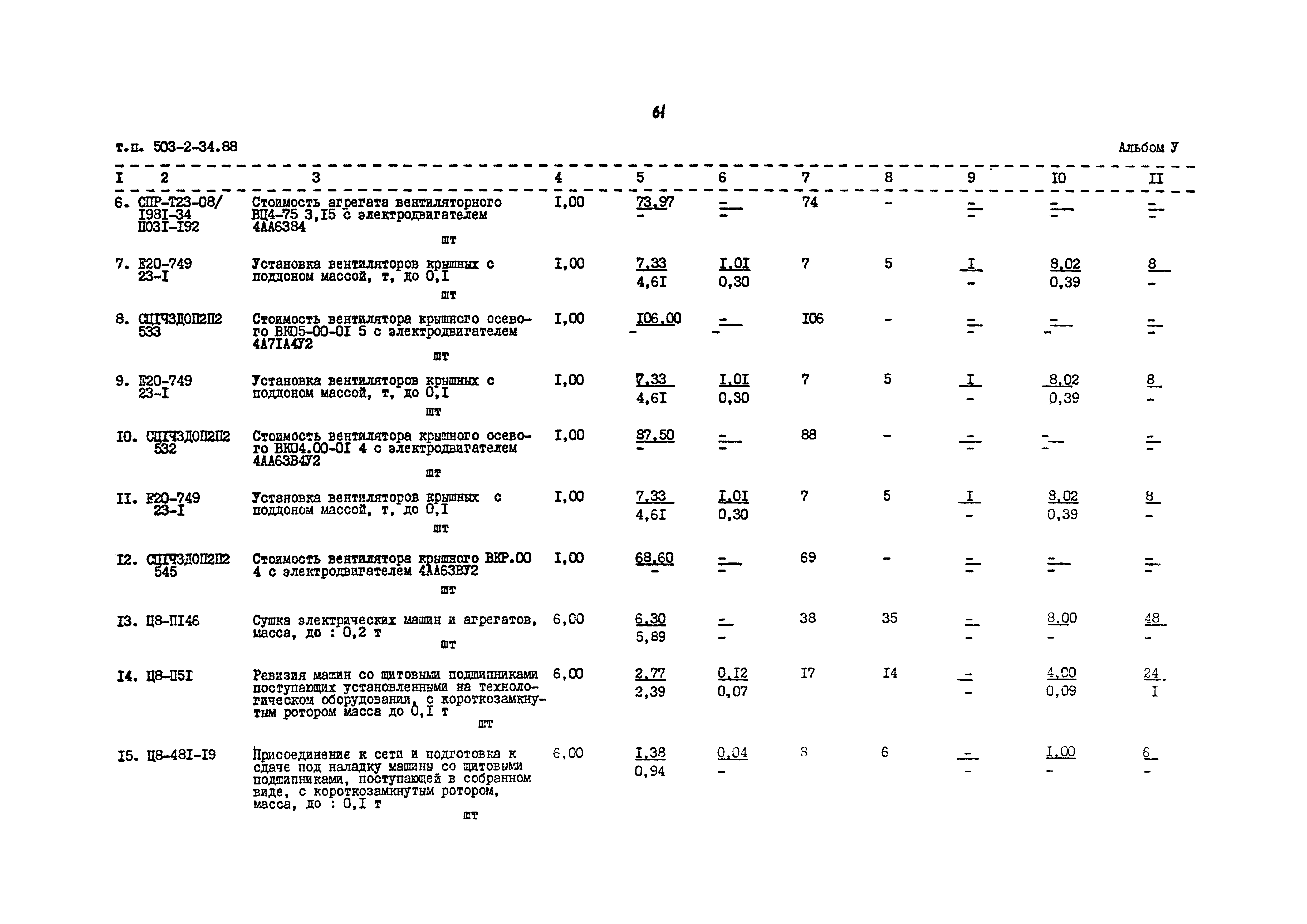 Типовой проект 503-2-34.88