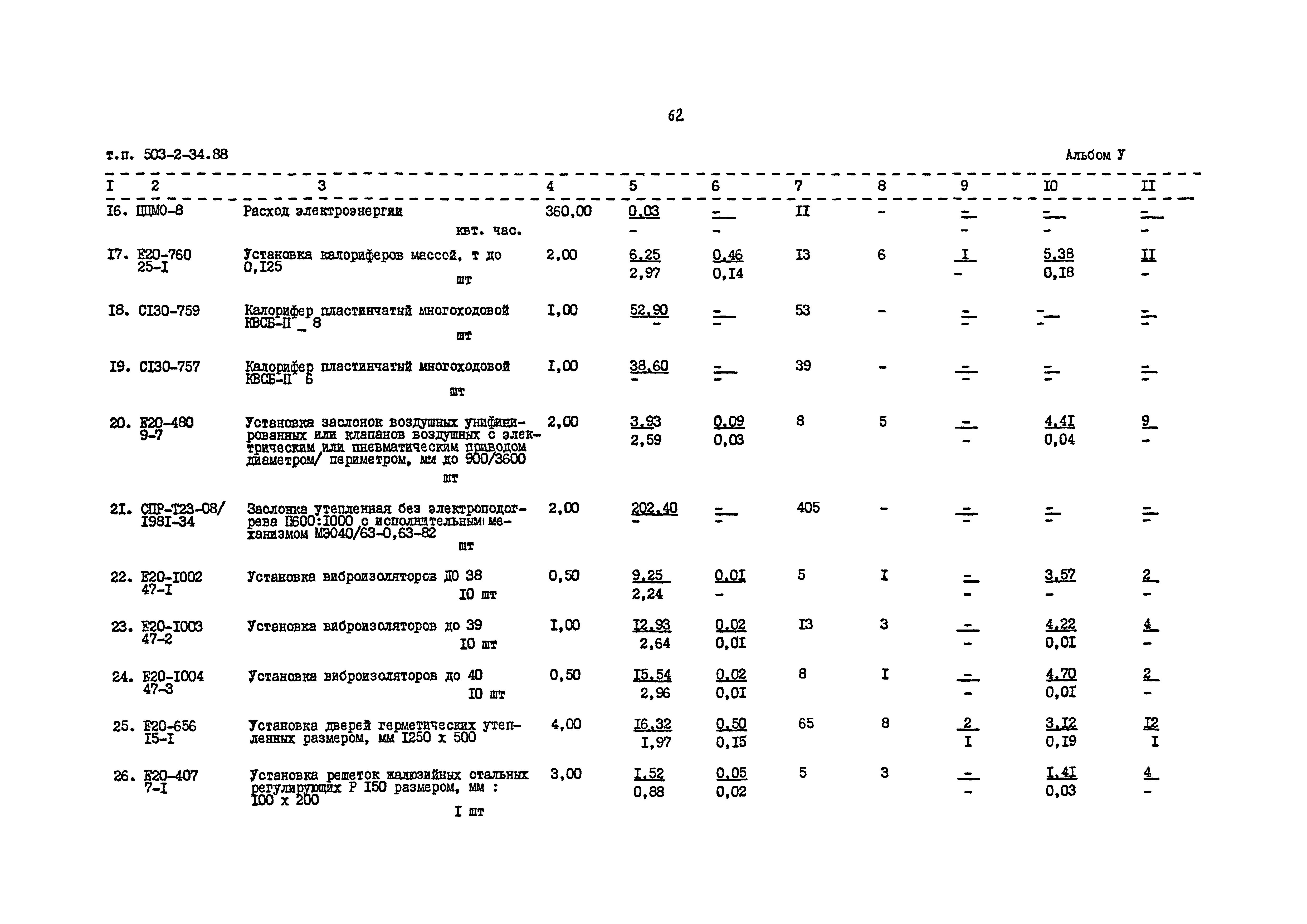 Типовой проект 503-2-34.88