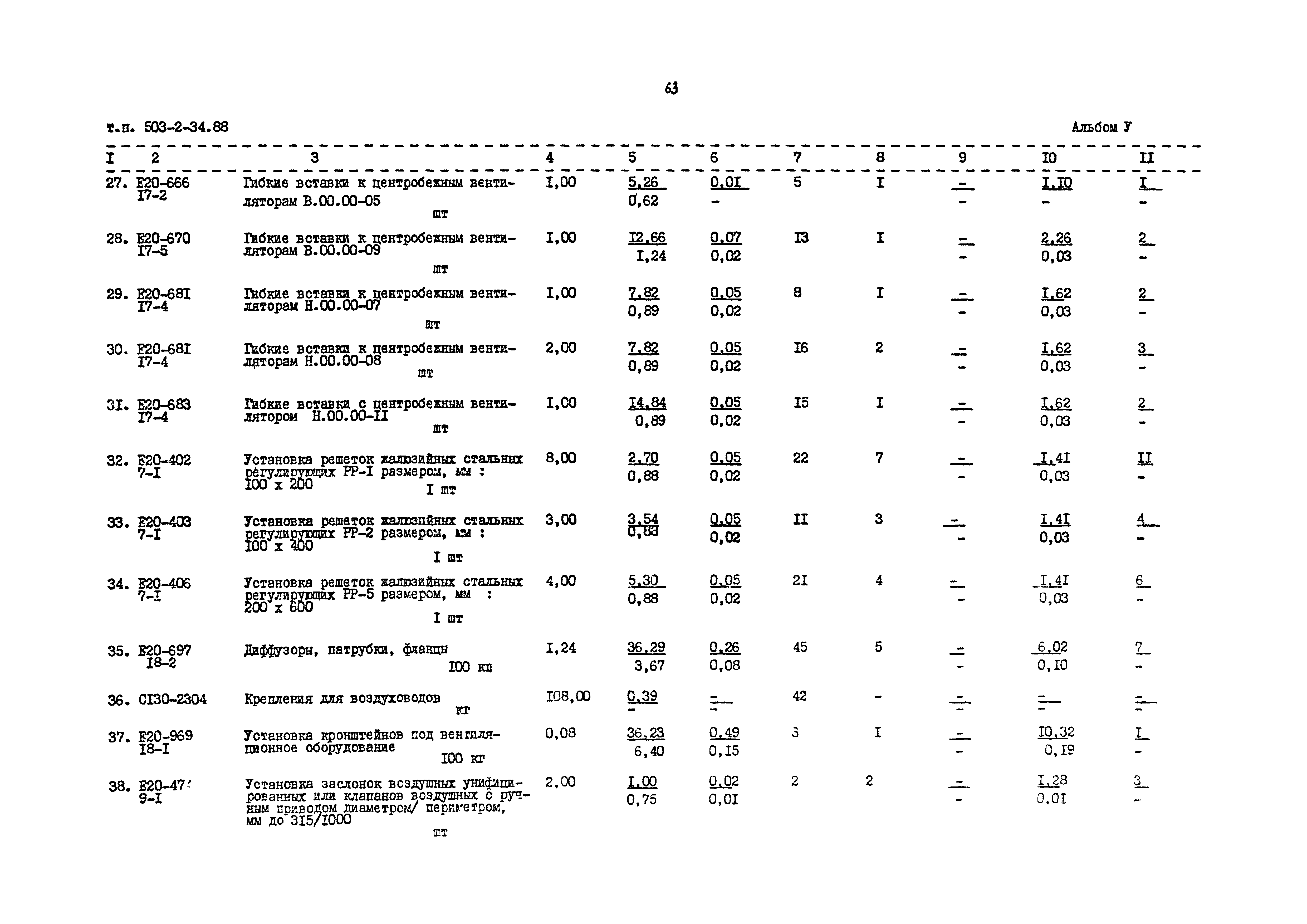 Типовой проект 503-2-34.88