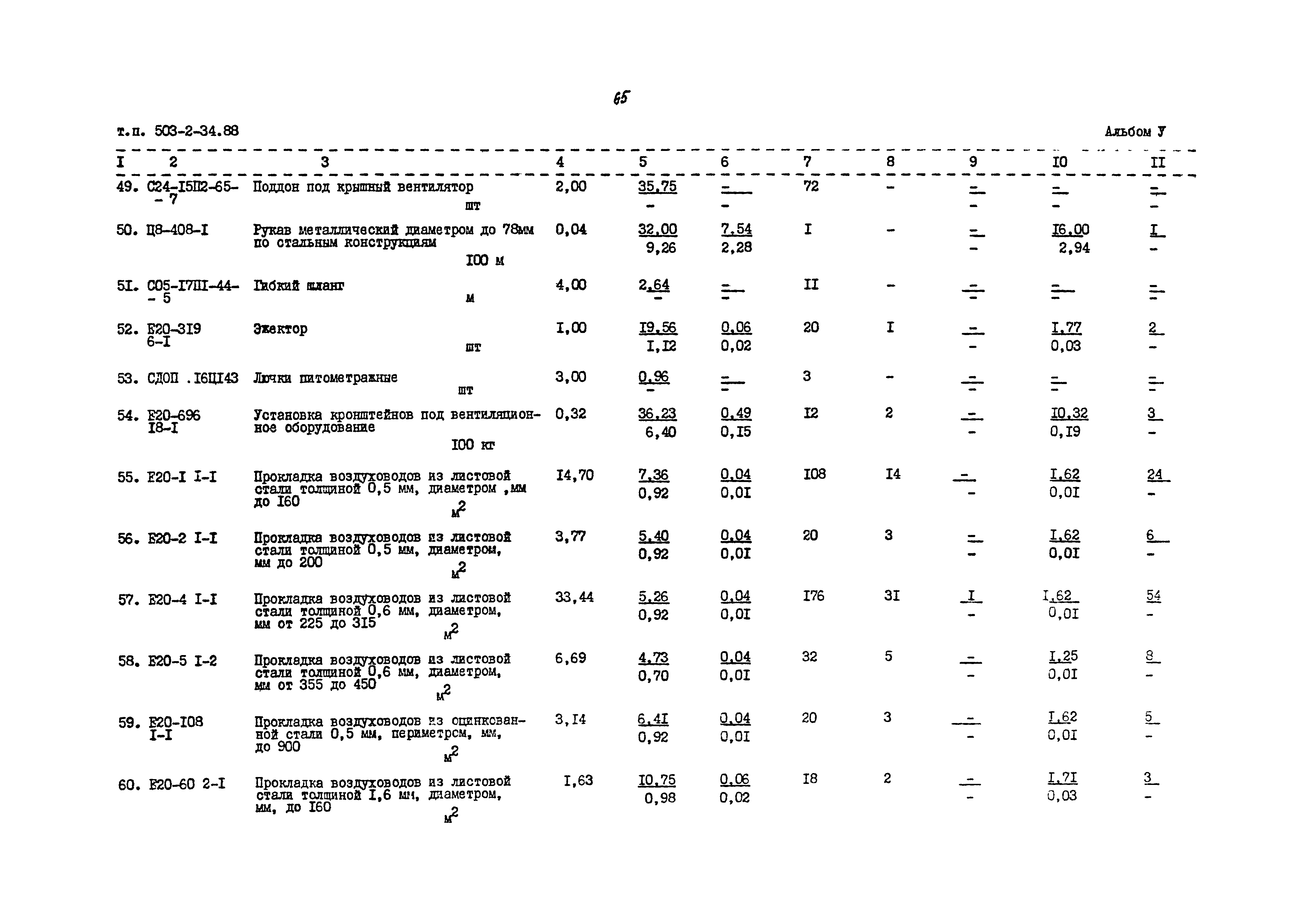 Типовой проект 503-2-34.88