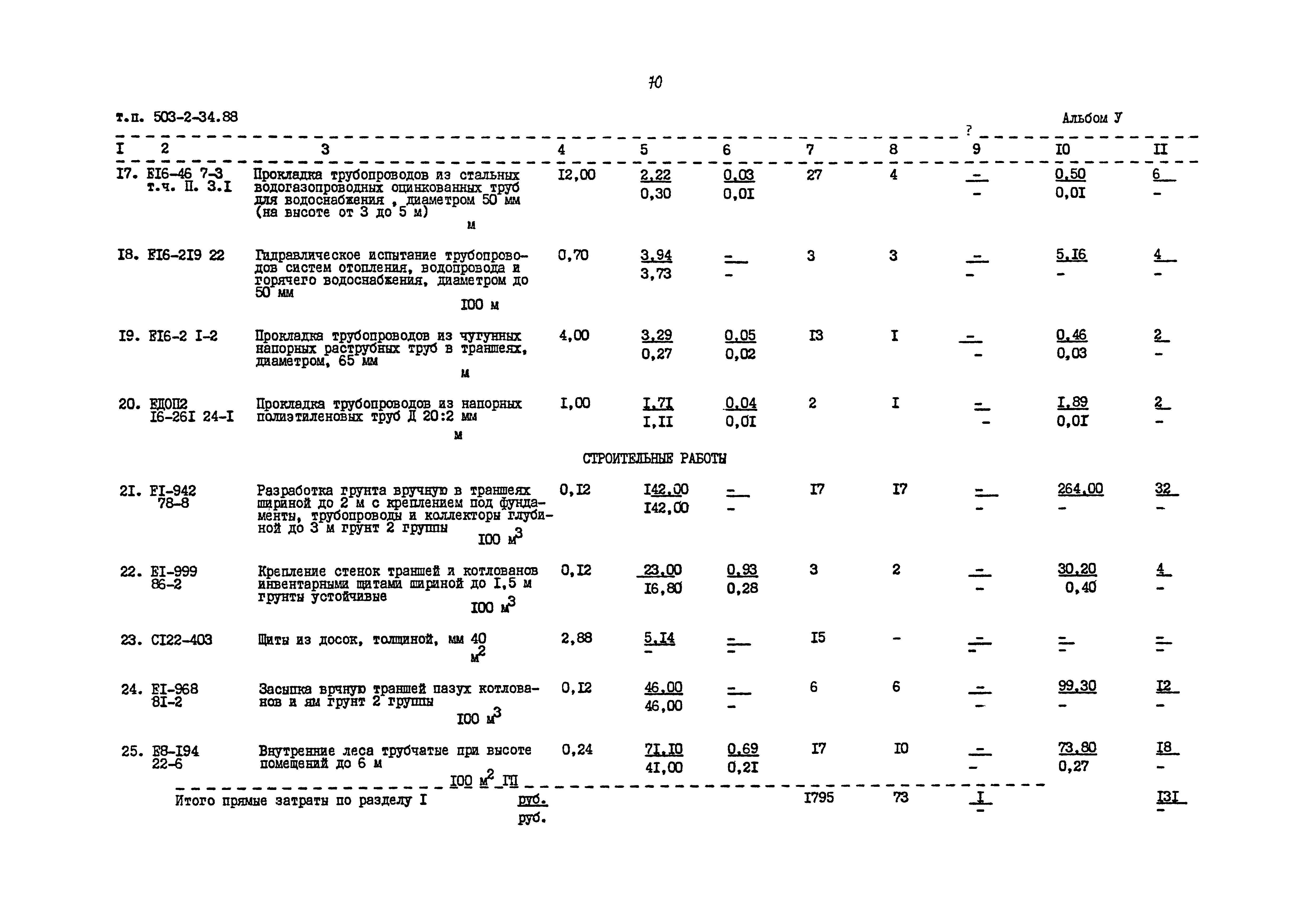 Типовой проект 503-2-34.88