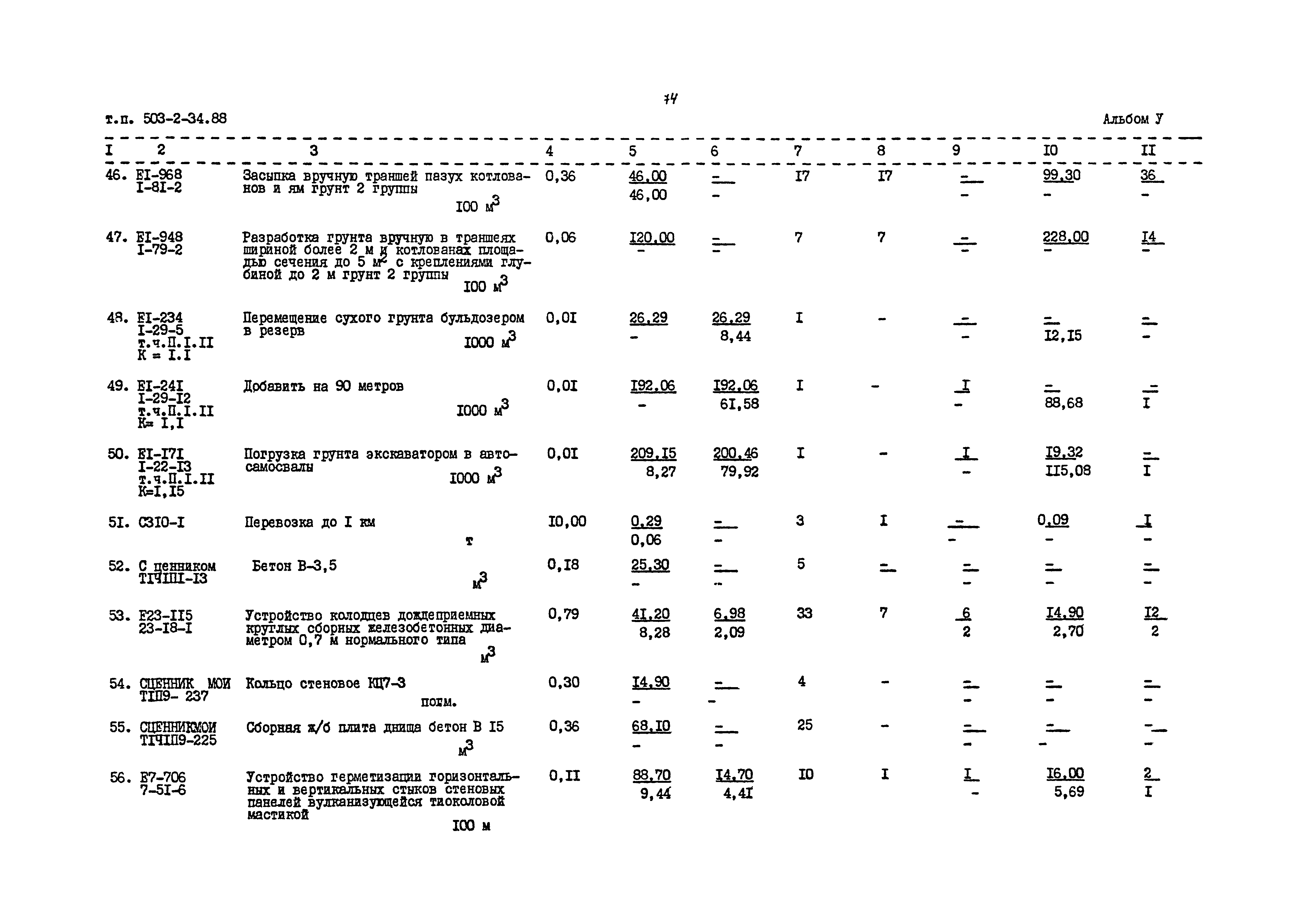 Типовой проект 503-2-34.88