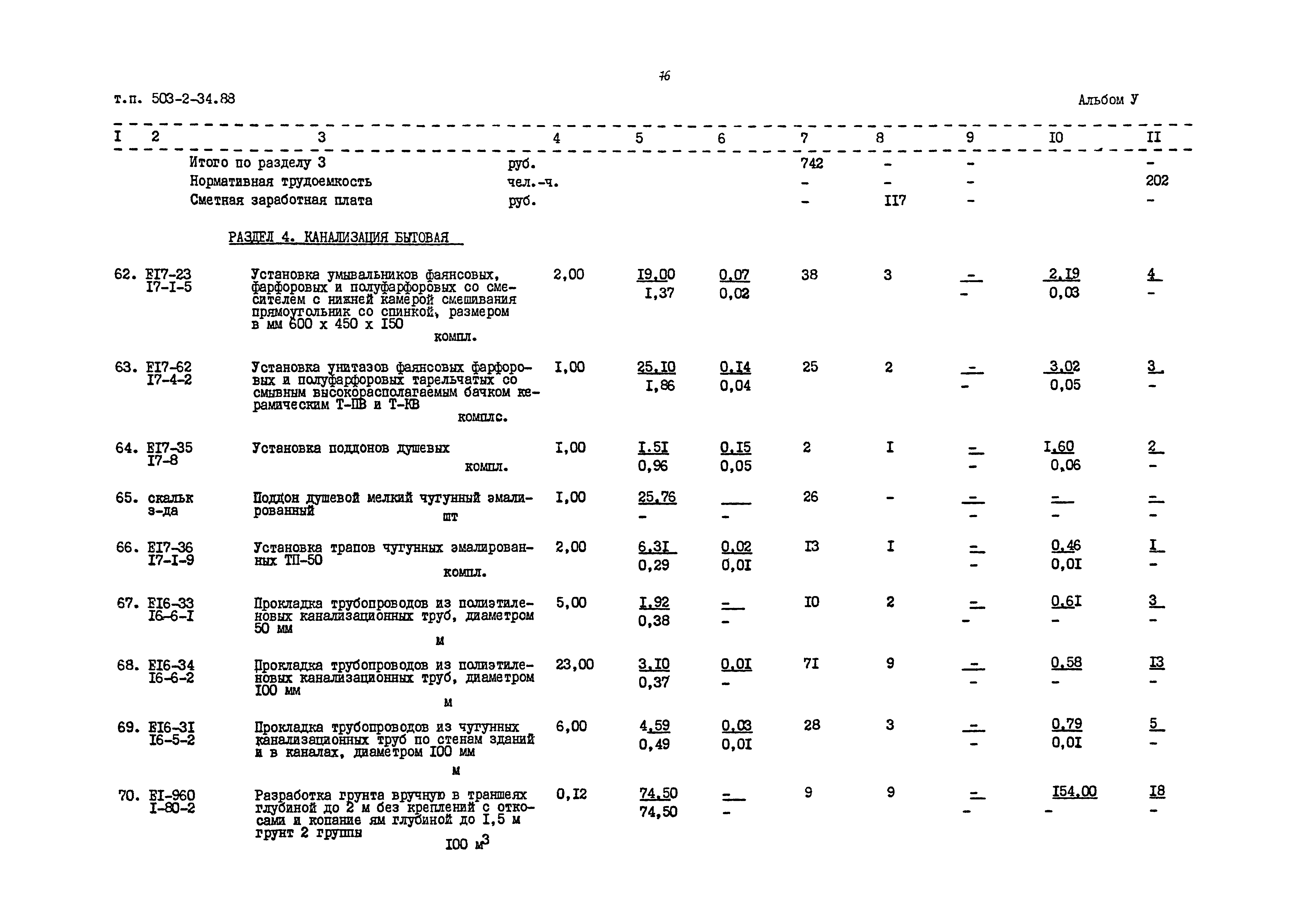 Типовой проект 503-2-34.88