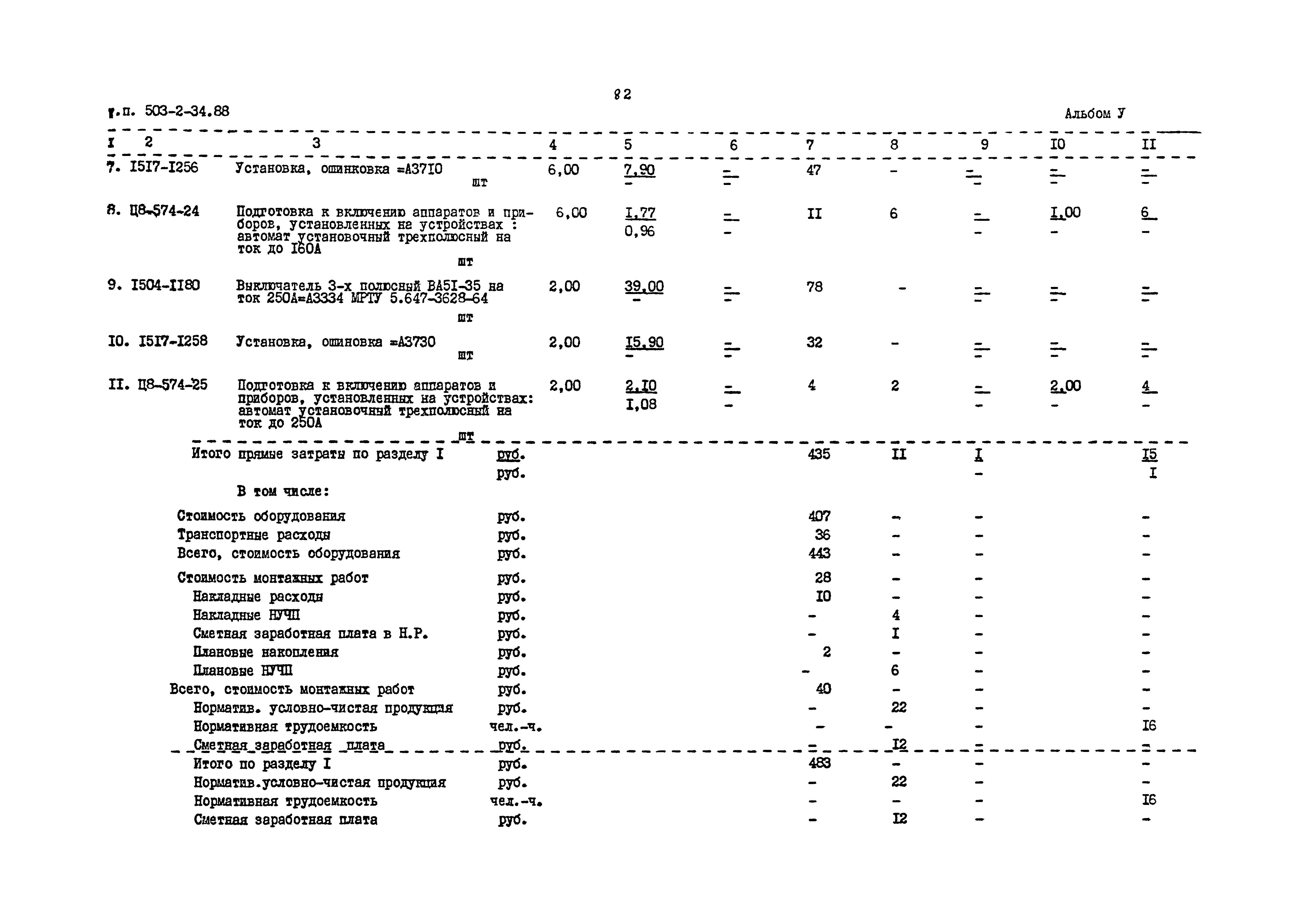 Типовой проект 503-2-34.88