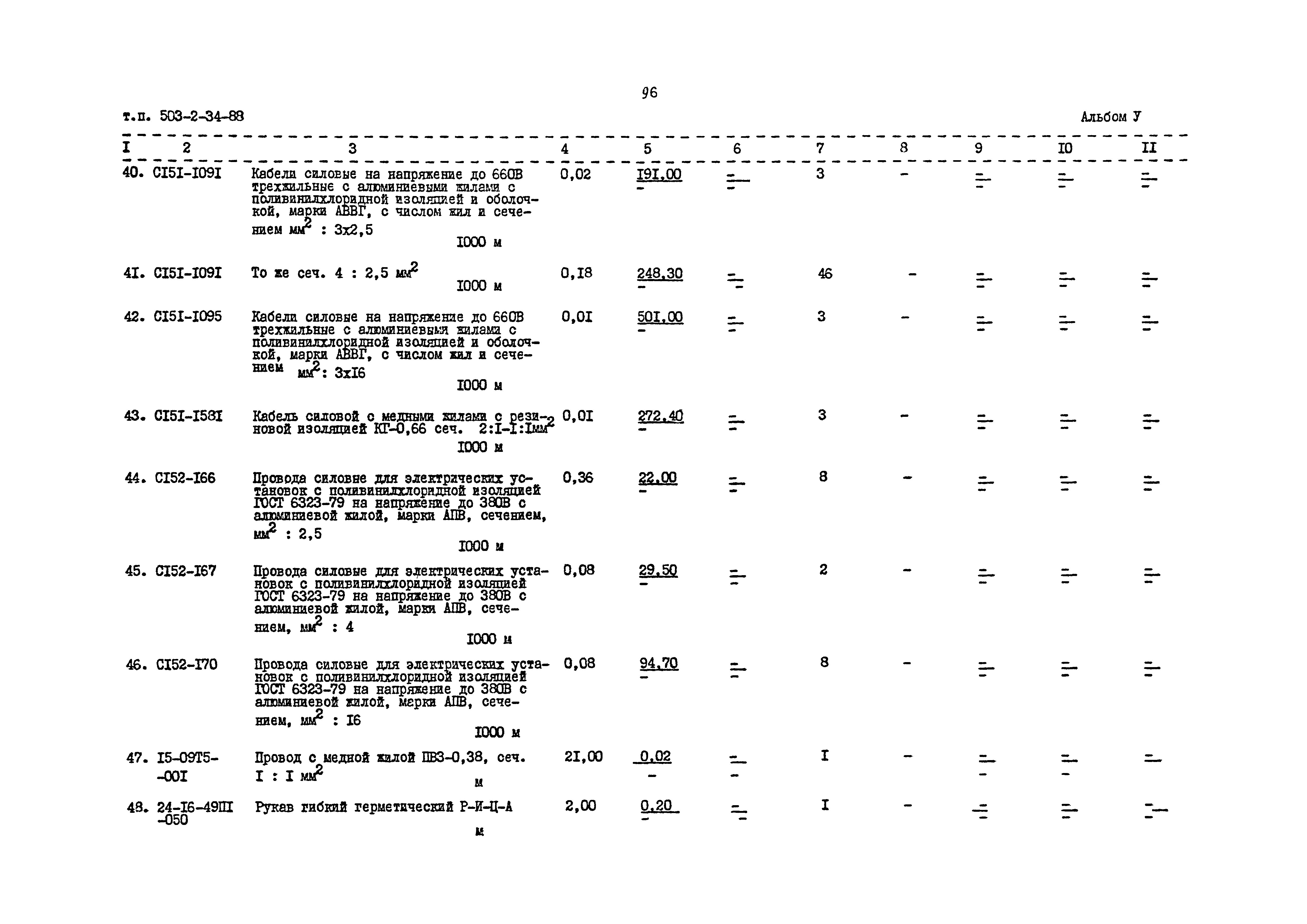 Типовой проект 503-2-34.88
