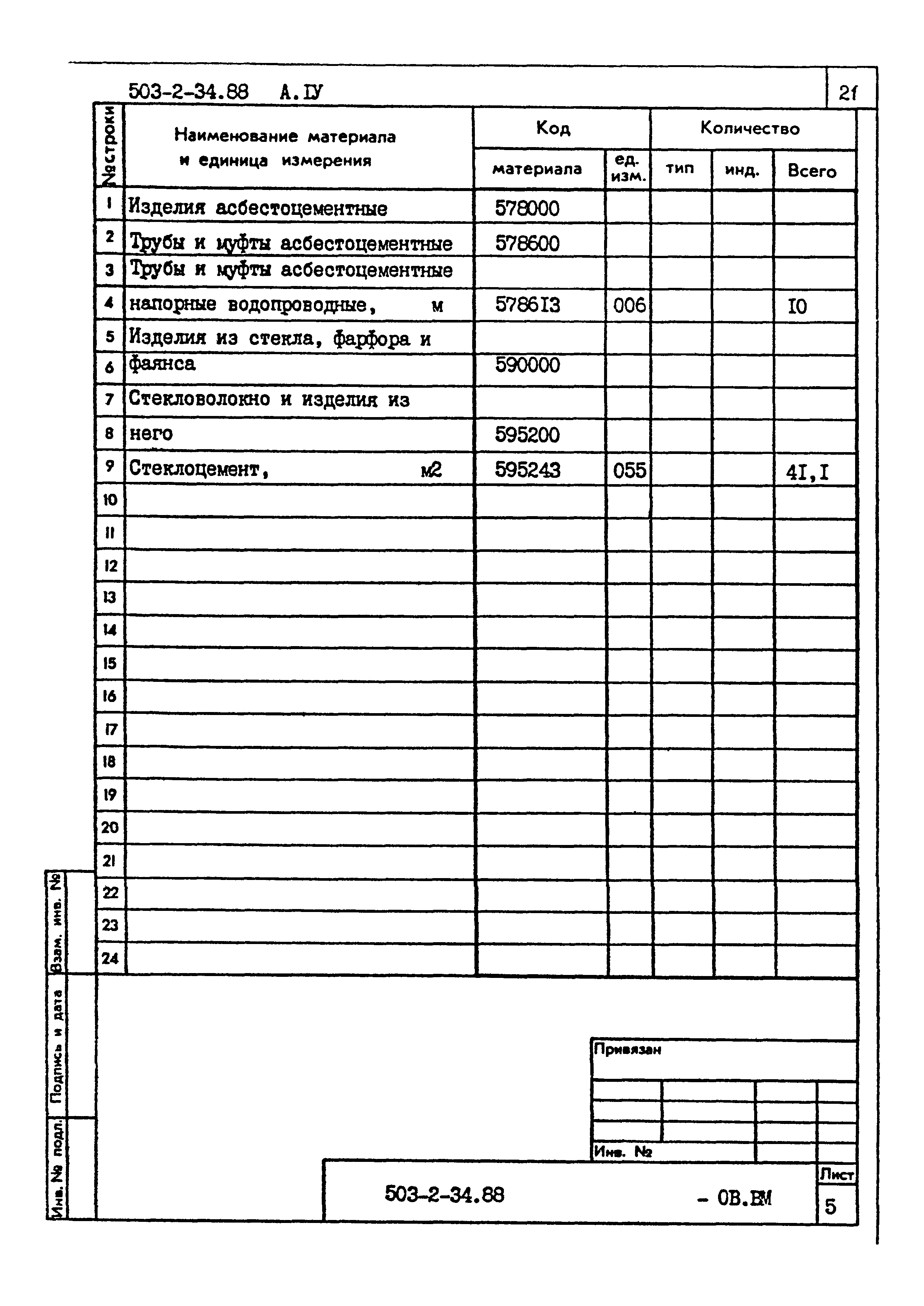 Типовой проект 503-2-34.88