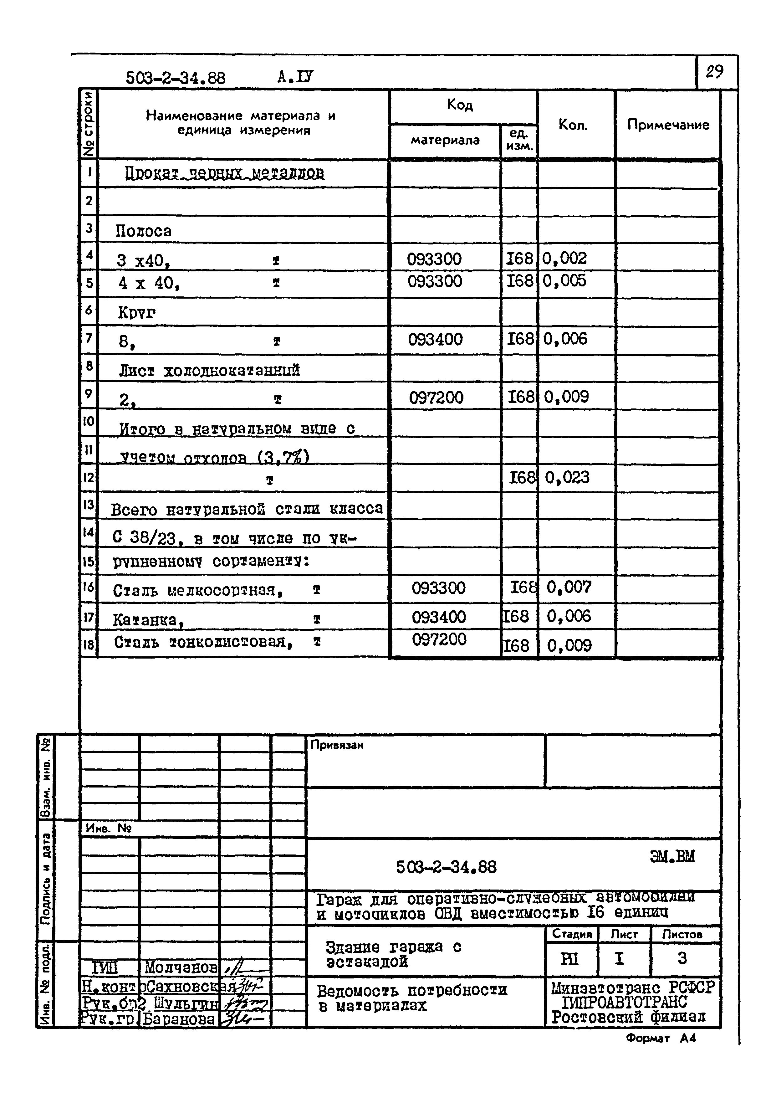 Типовой проект 503-2-34.88