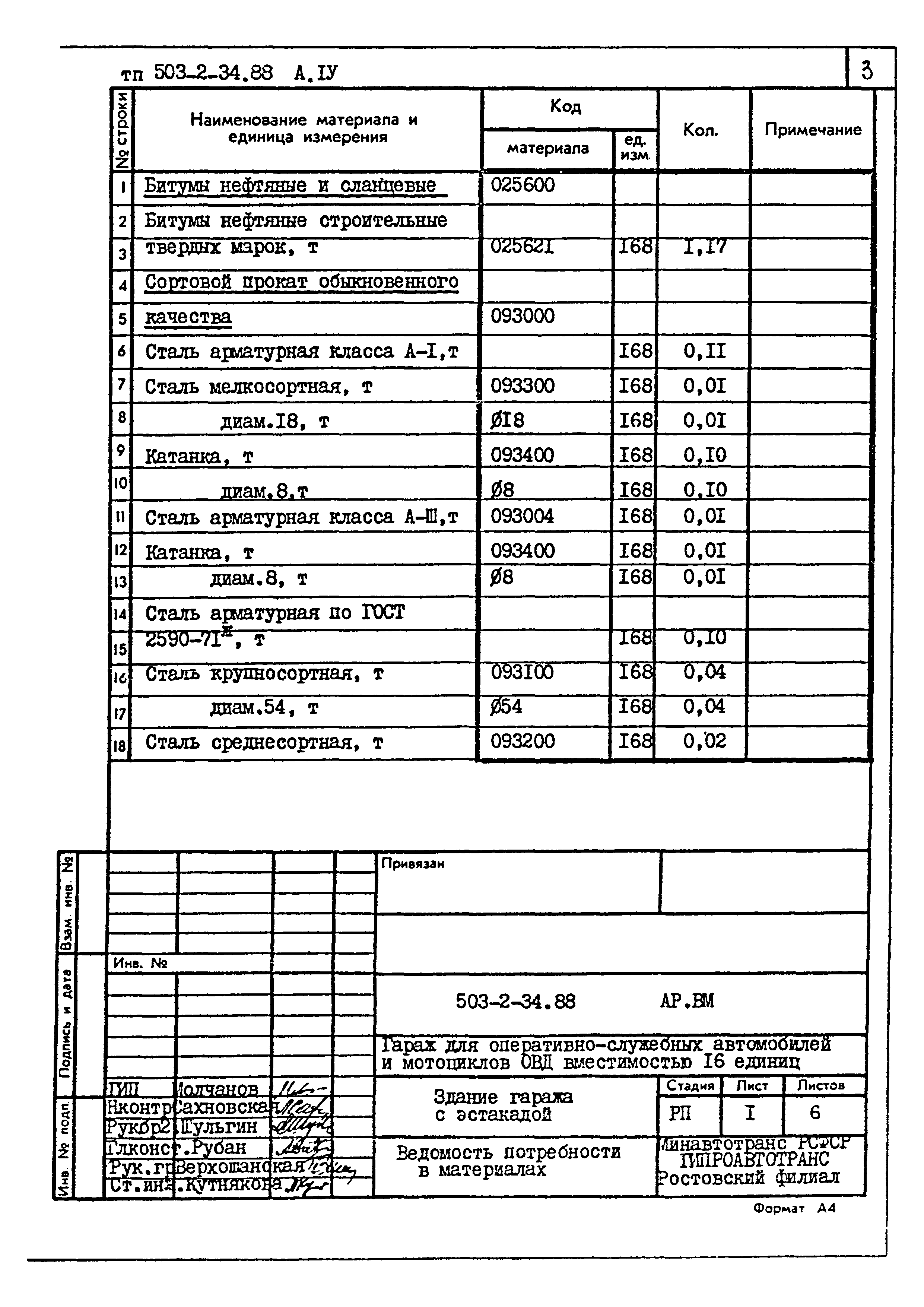 Типовой проект 503-2-34.88
