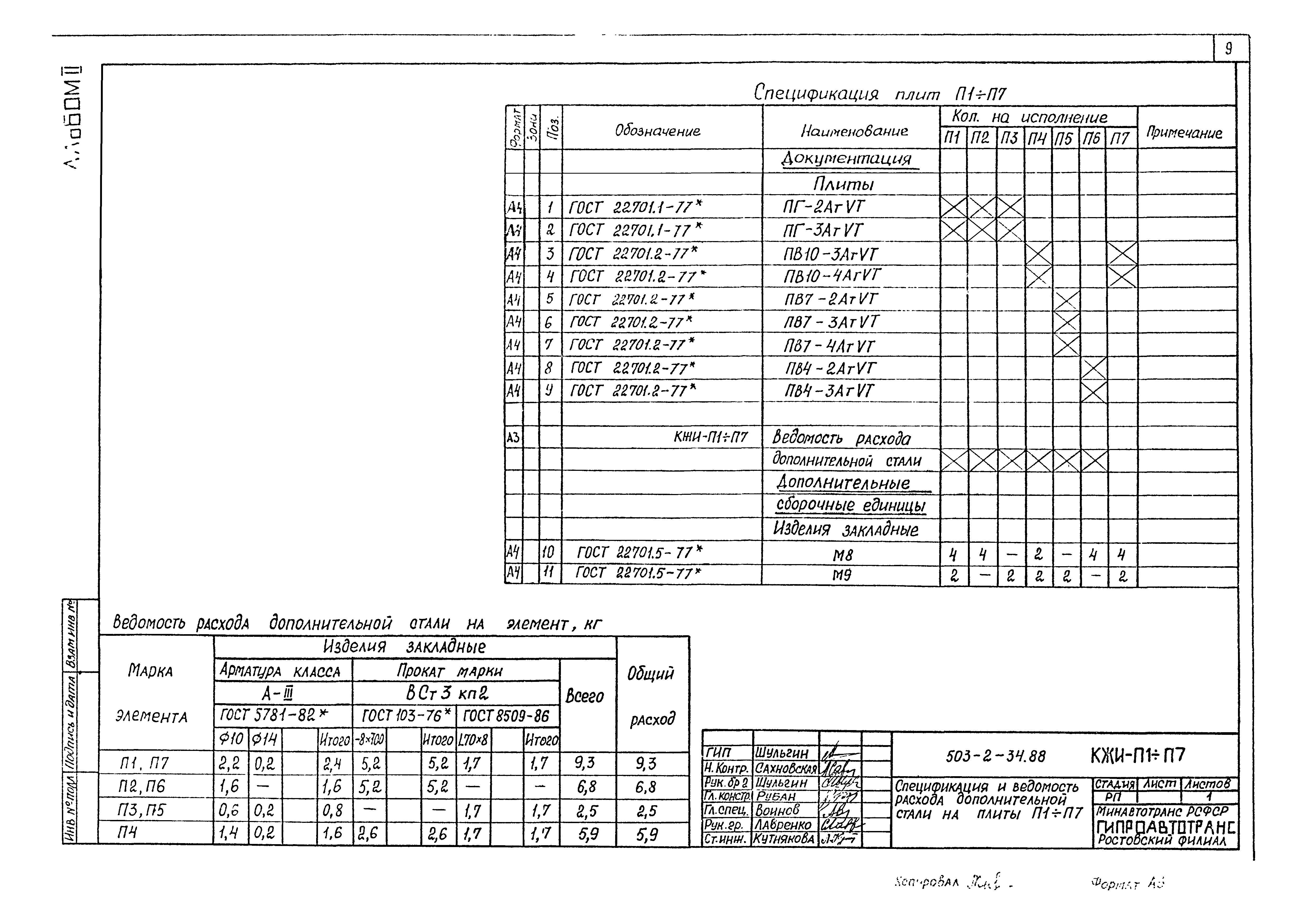 Типовой проект 503-2-34.88