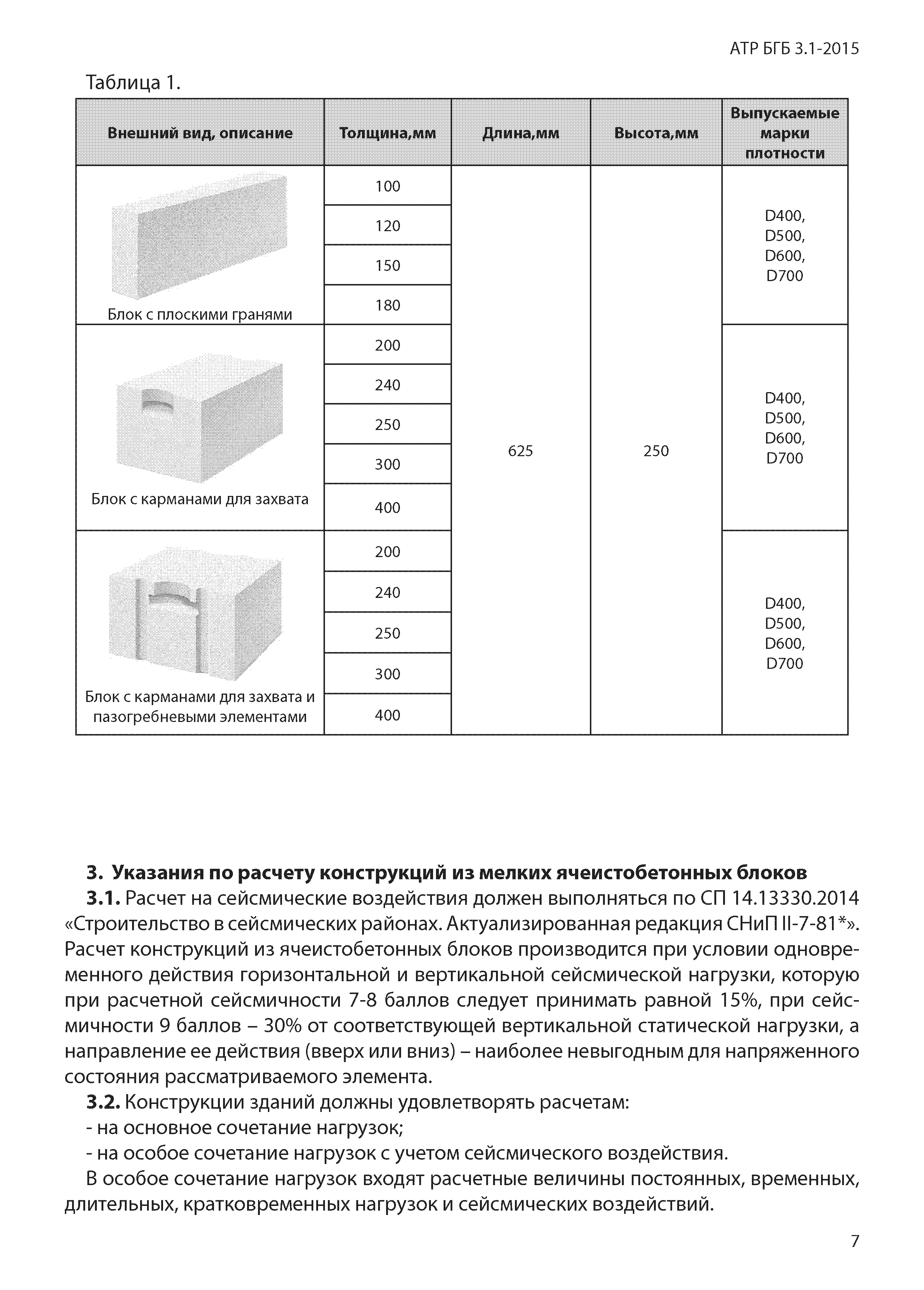 Альбом АТР БГБ 3.1-2015