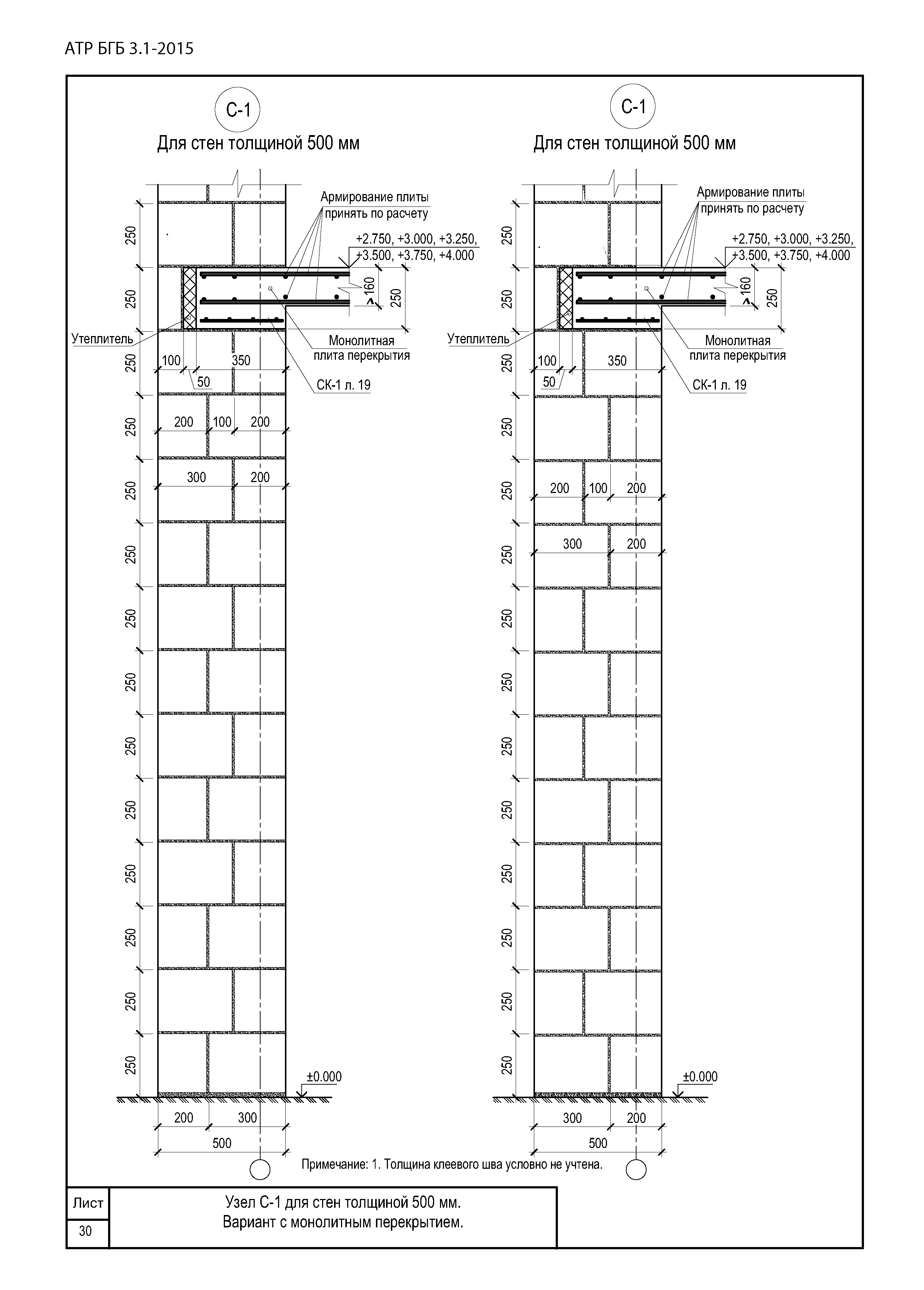 Альбом АТР БГБ 3.1-2015