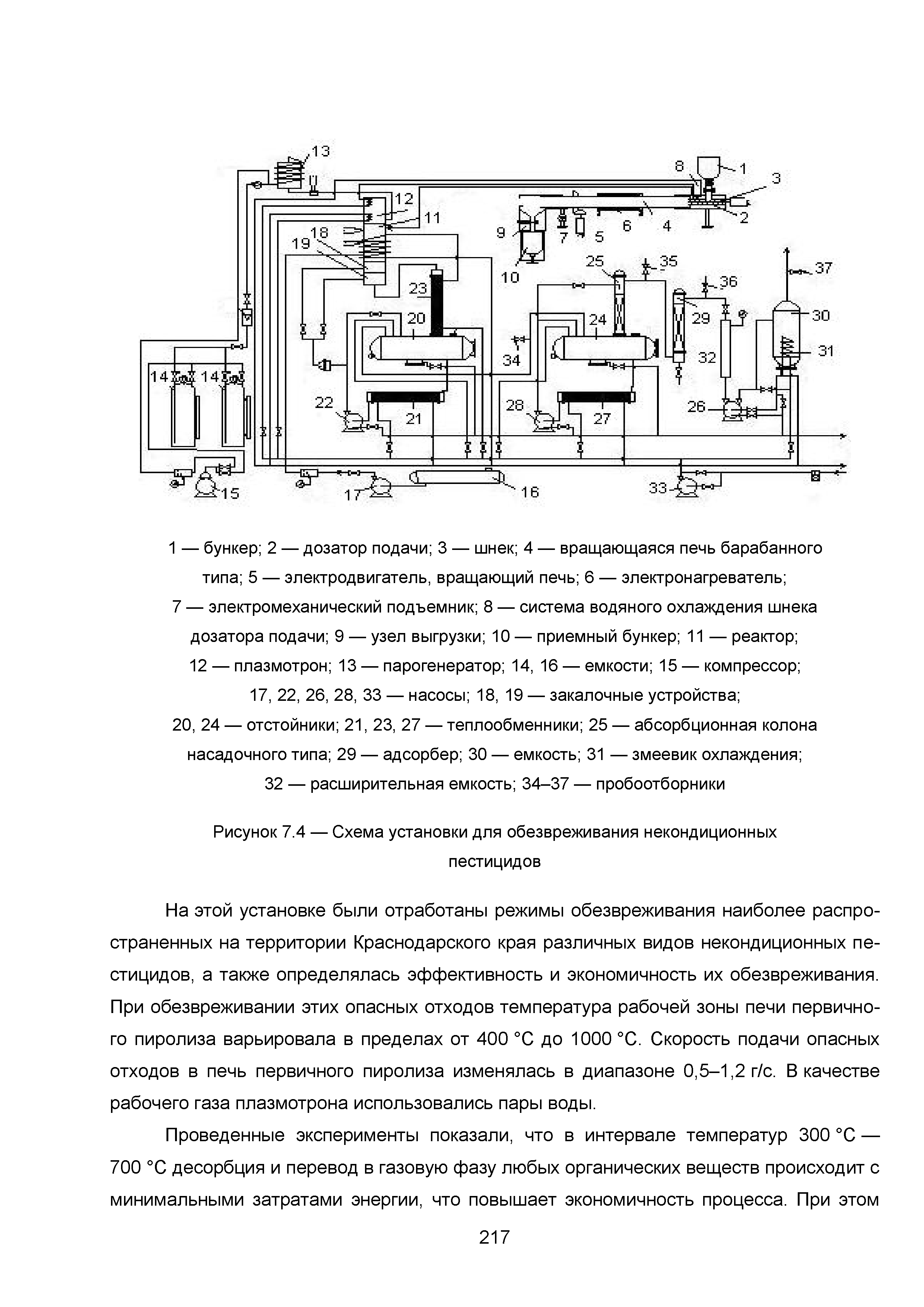 ИТС 9-2015